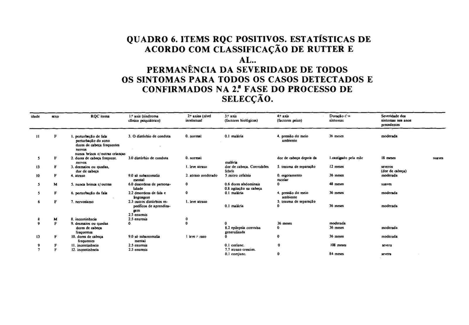 09708.006- pag.68