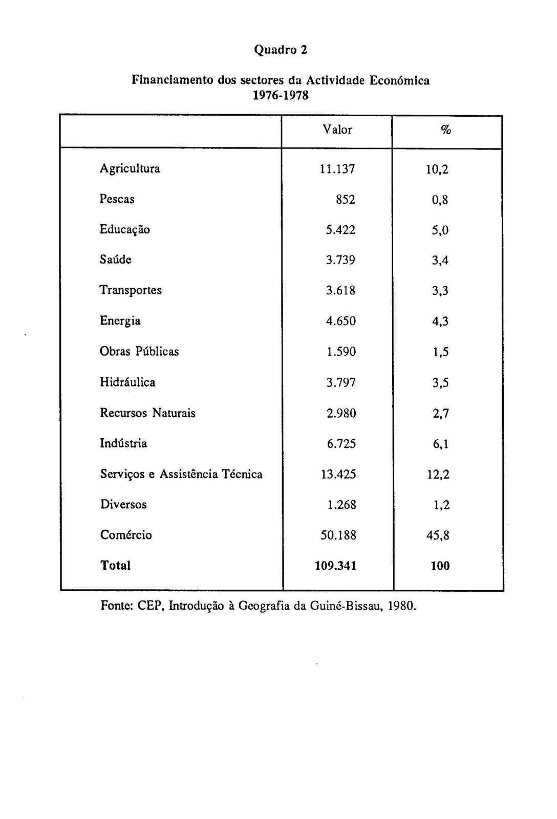 09708.013- pag.38