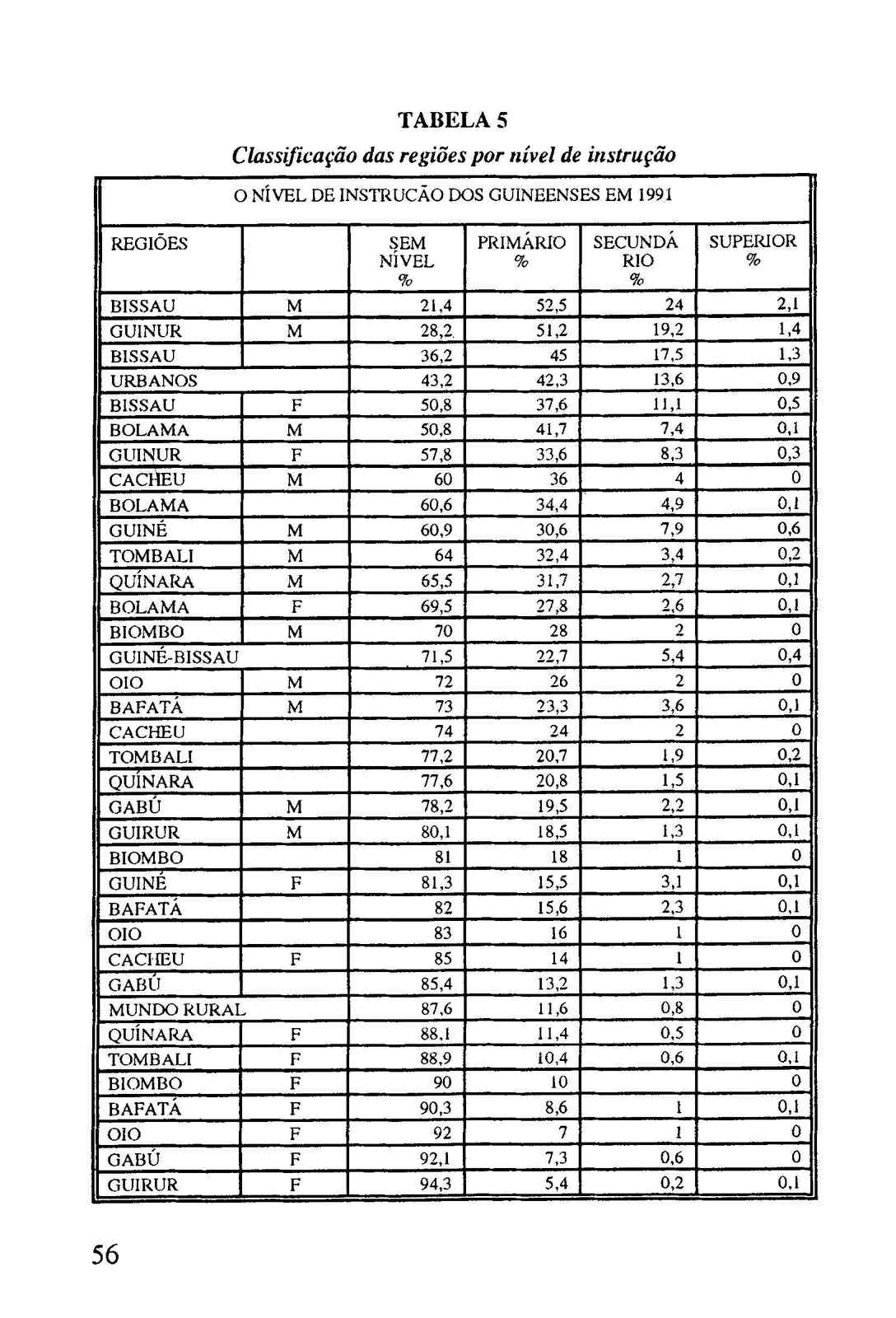 09709.001- pag.56