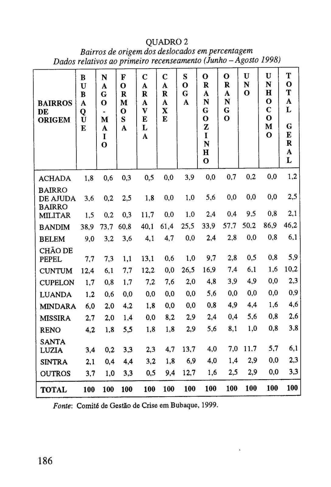 09709.002- pag.182