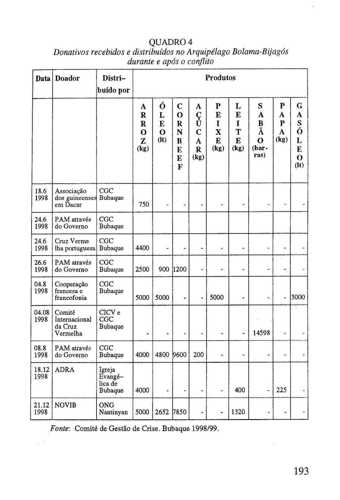 09709.002- pag.189