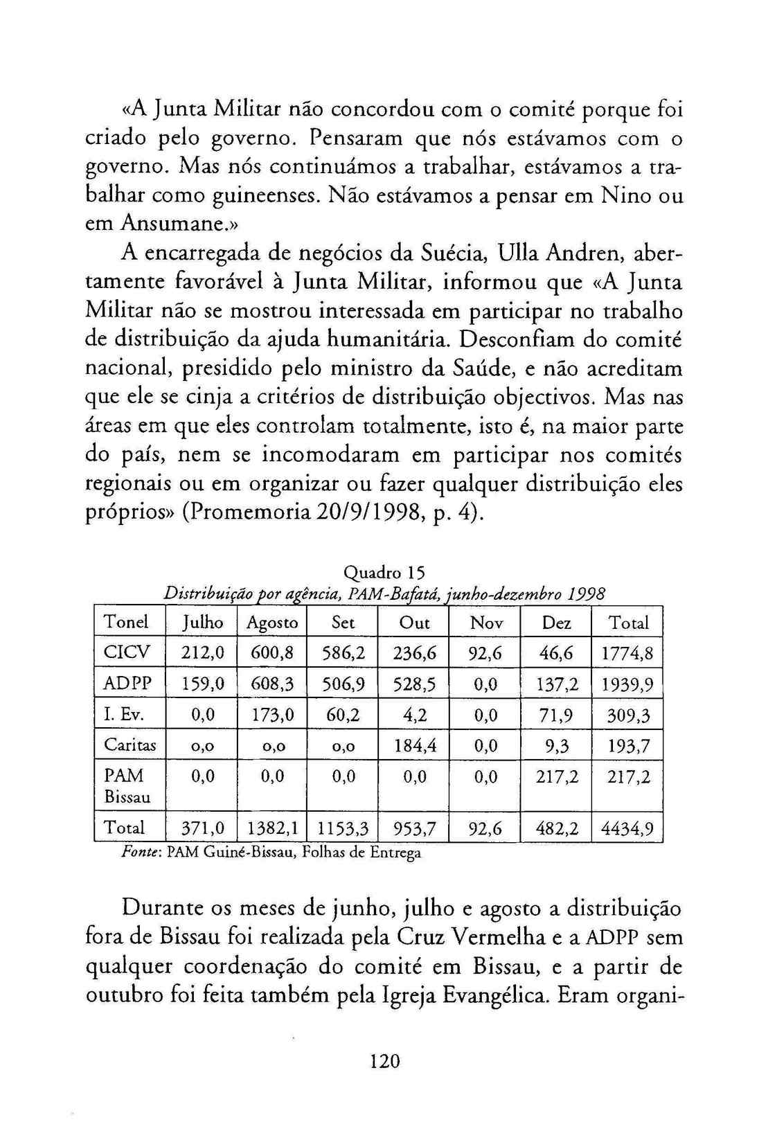 09709.003- pag.120