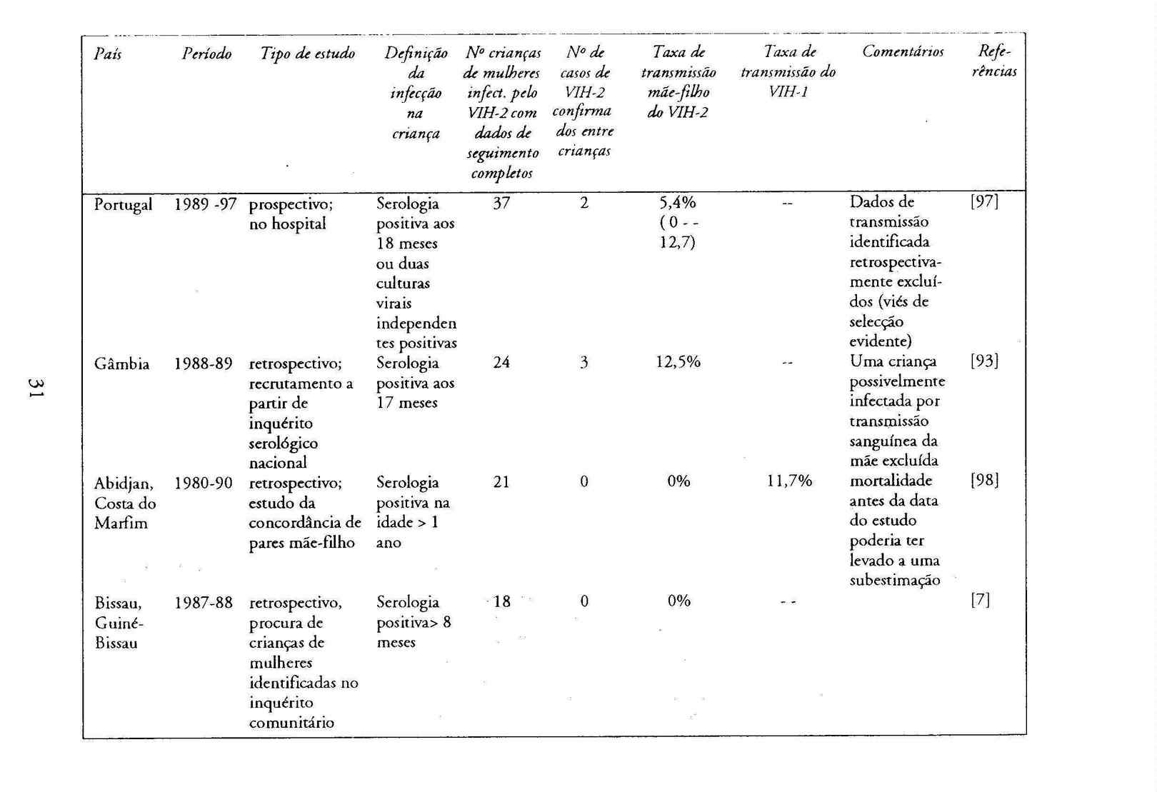 09709.004- pag.30