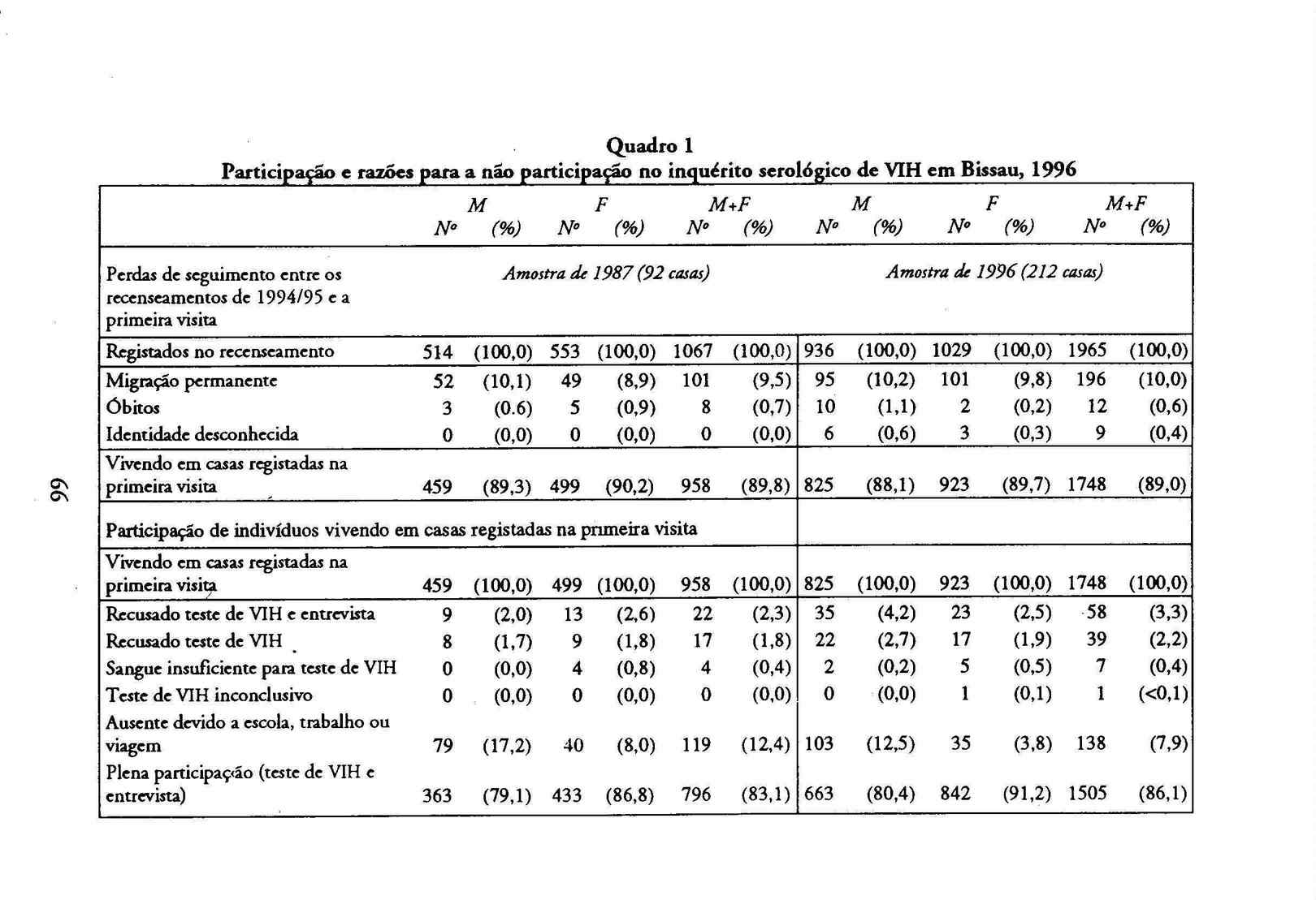 09709.004- pag.65