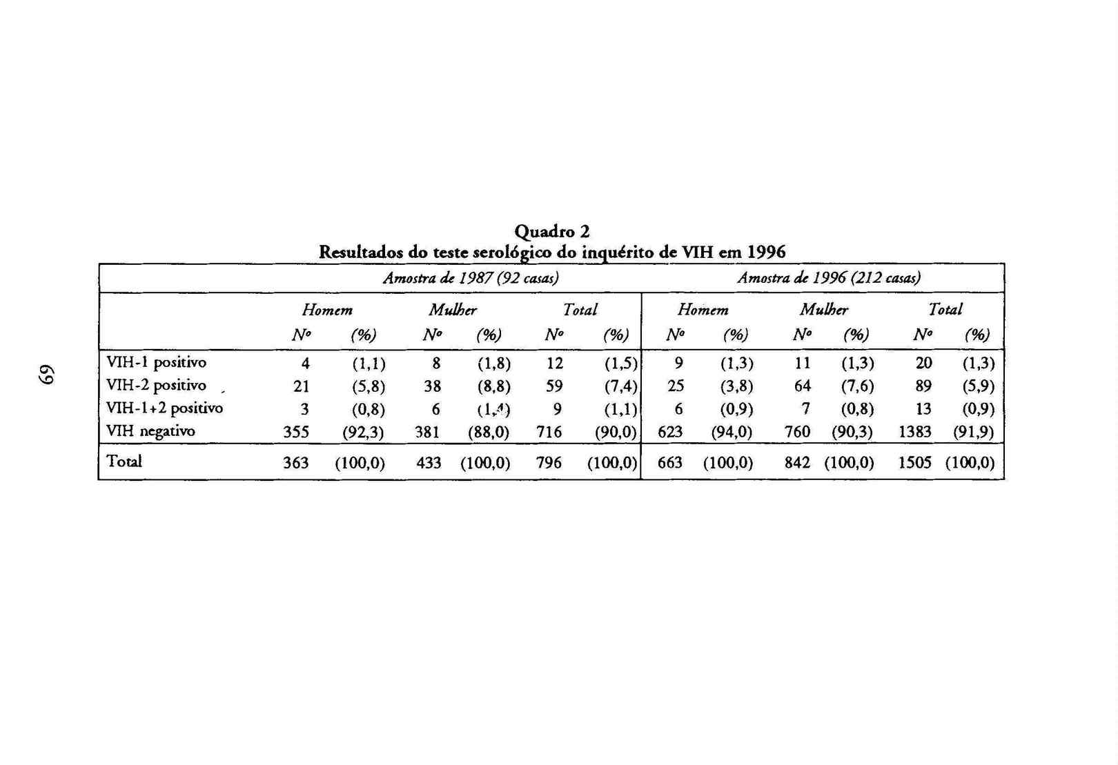 09709.004- pag.68