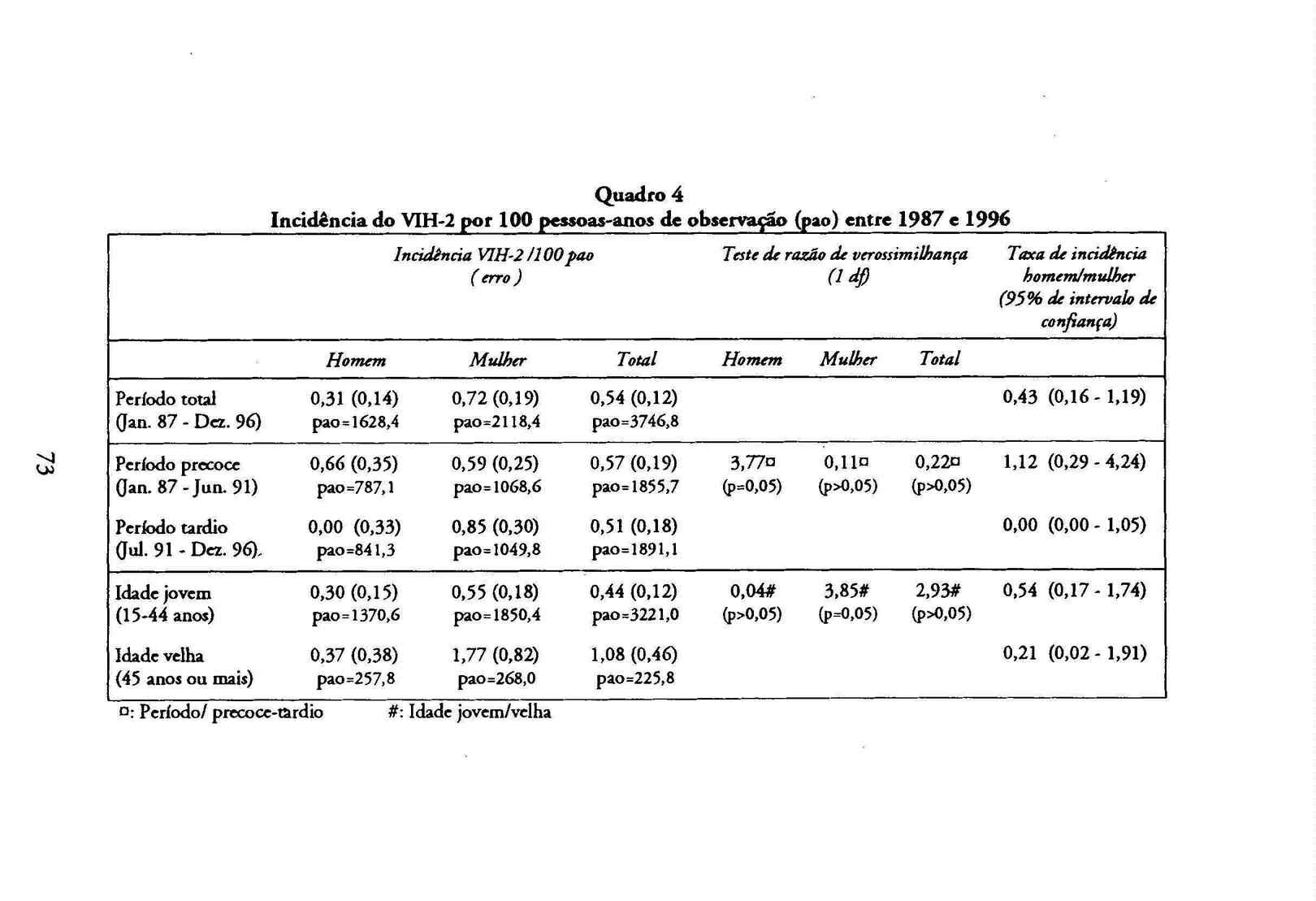 09709.004- pag.72