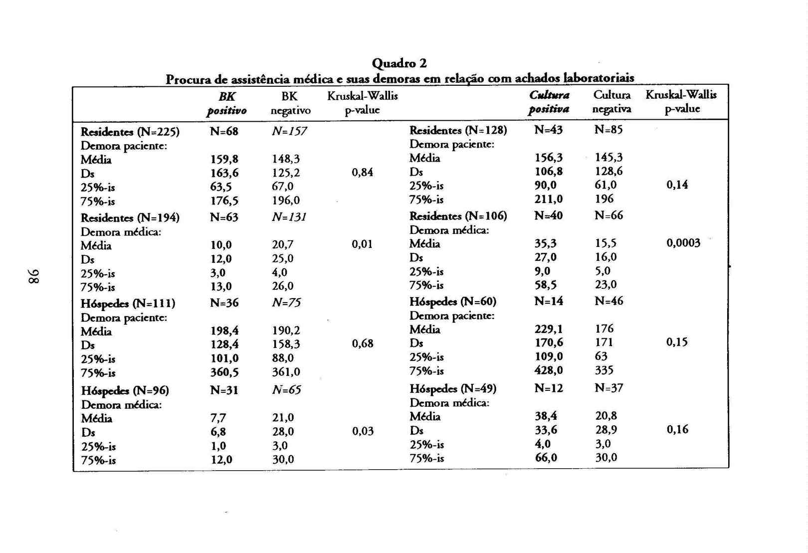 09709.004- pag.96