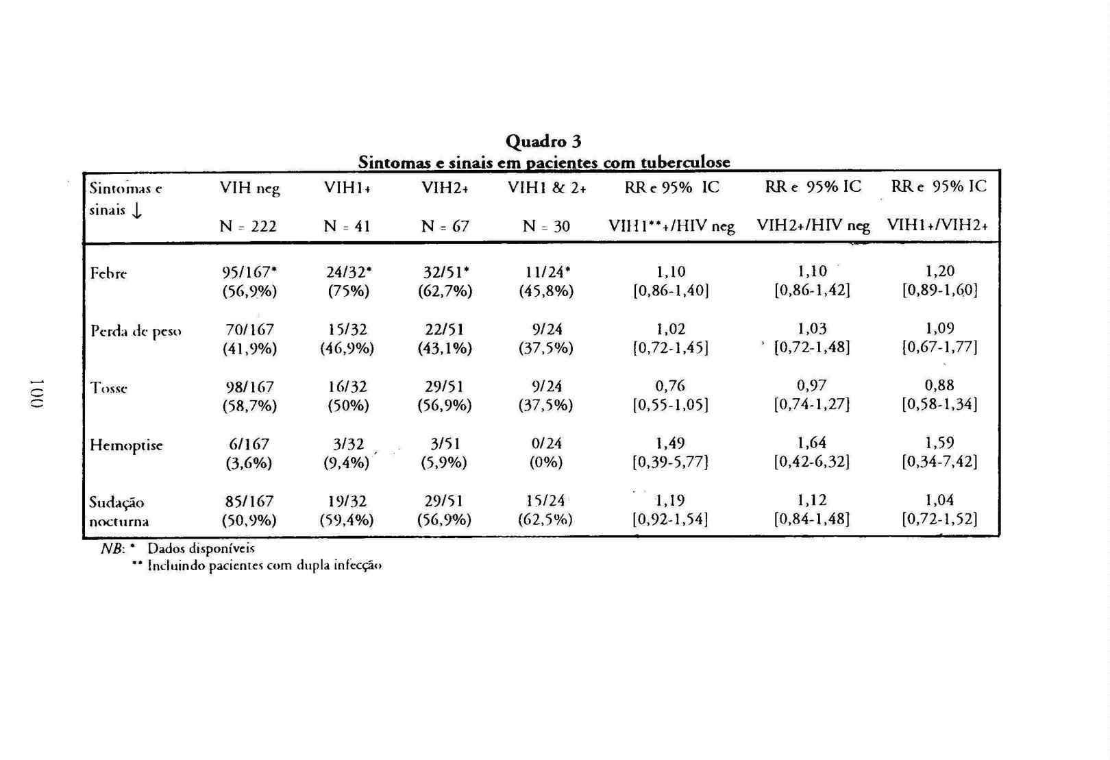 09709.004- pag.98