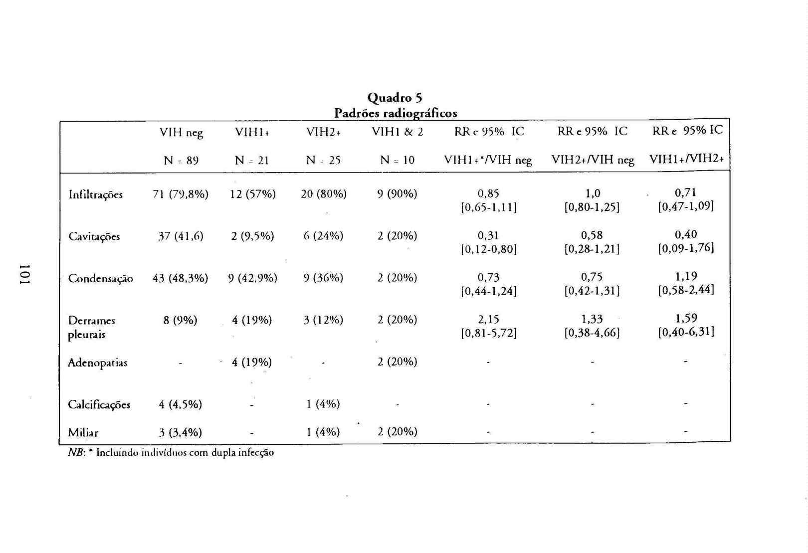09709.004- pag.99