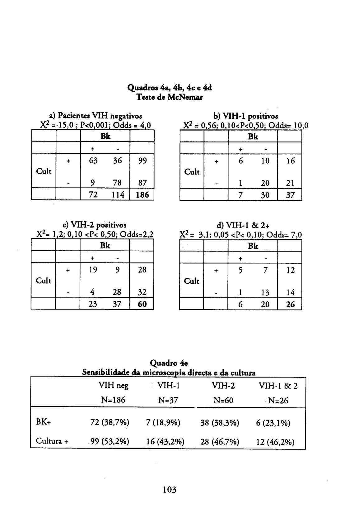 09709.004- pag.101