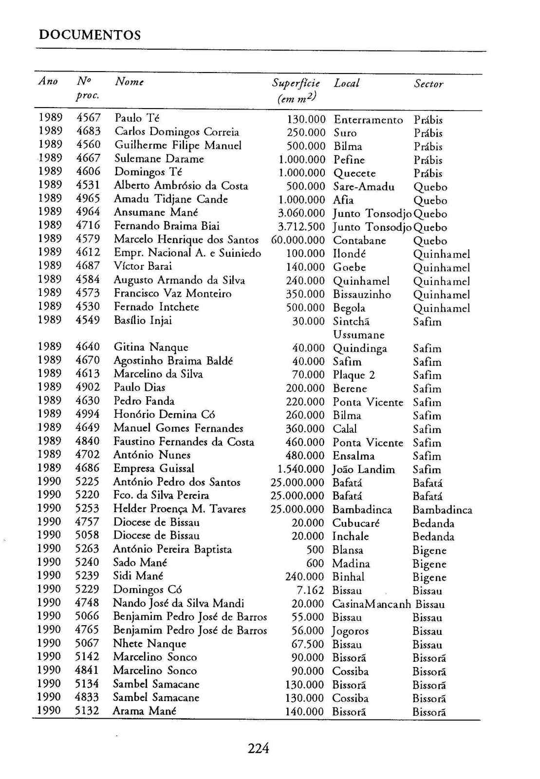 09709.005- pag.221