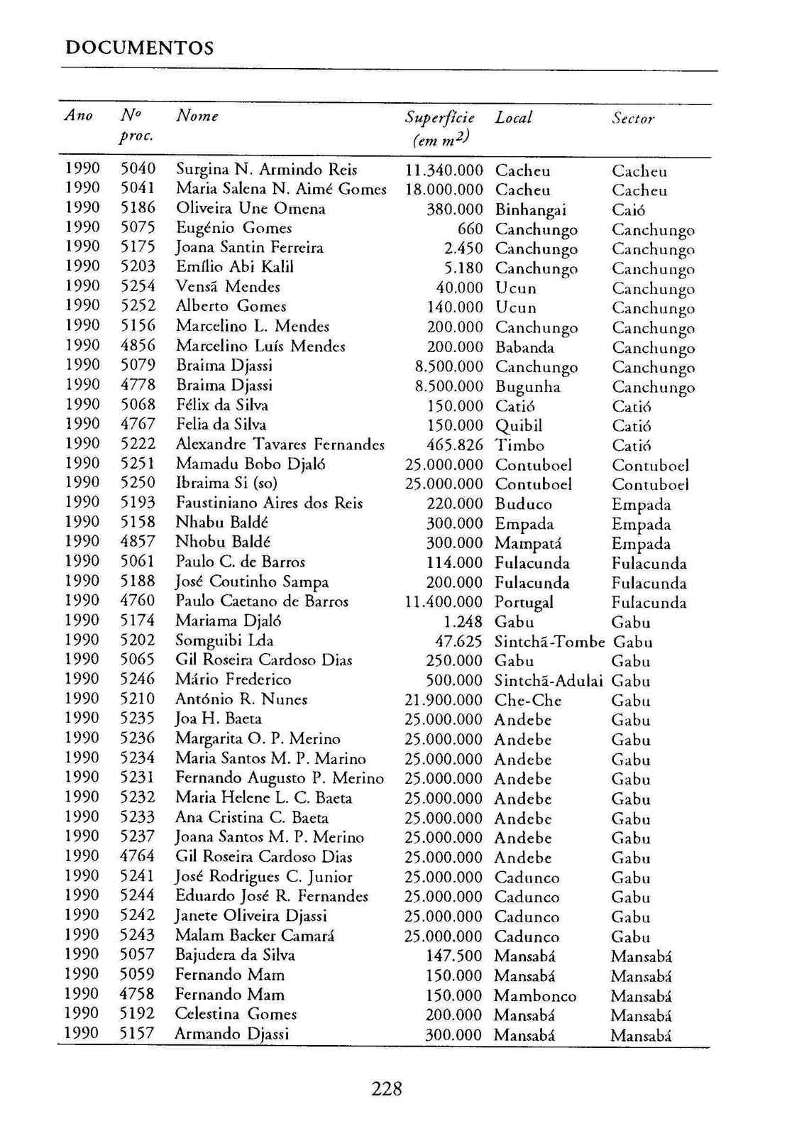 09709.005- pag.225