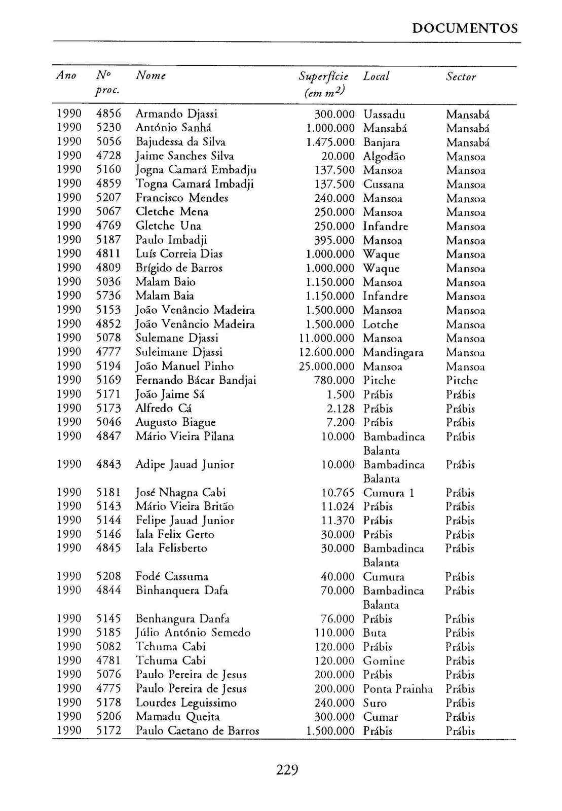 09709.005- pag.226