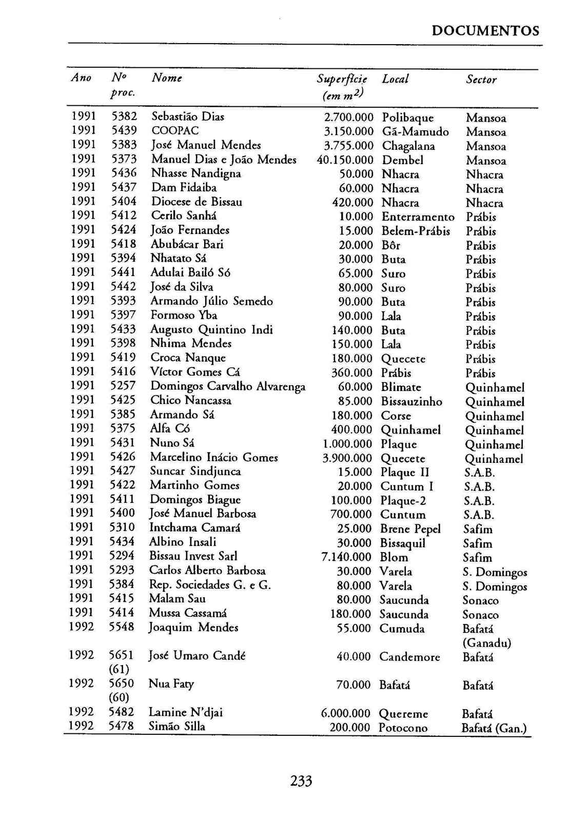 09709.005- pag.230