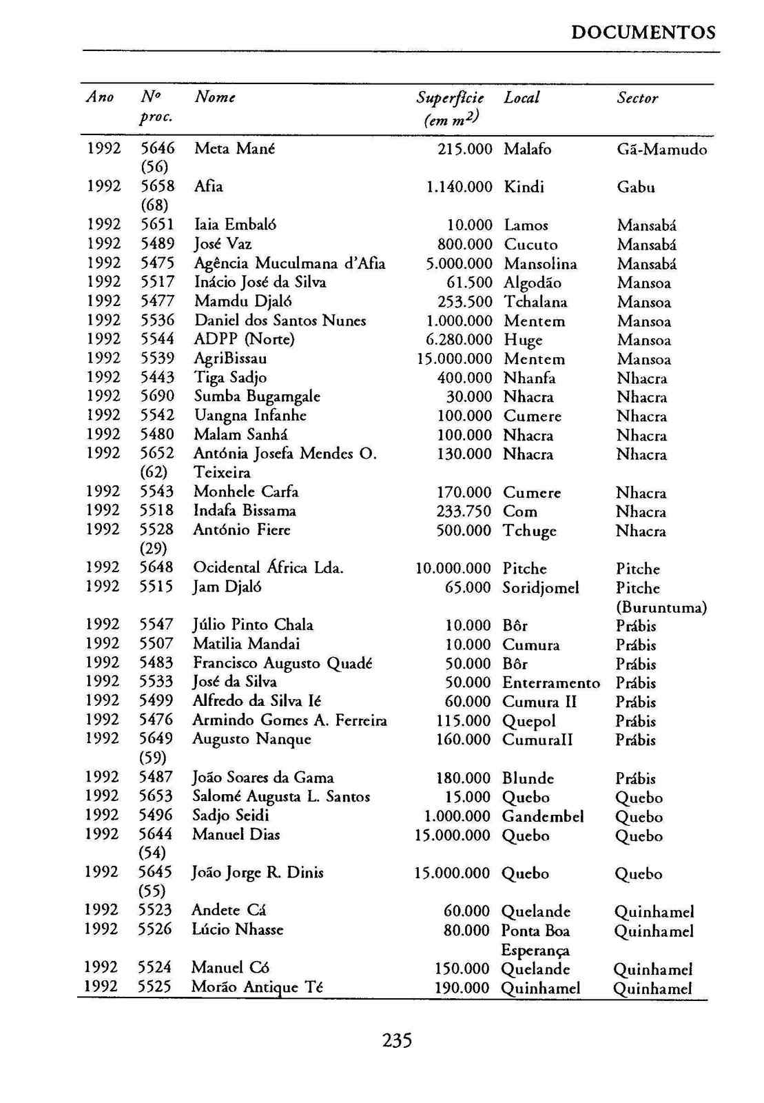 09709.005- pag.232