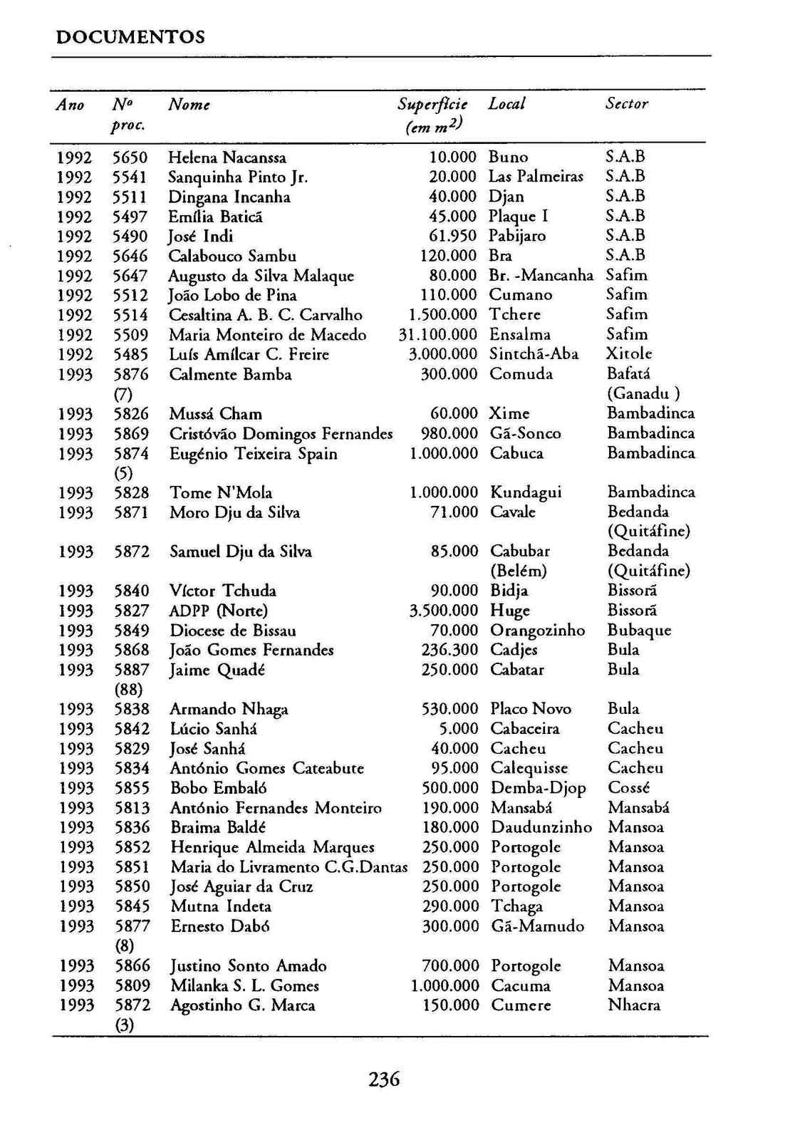 09709.005- pag.233
