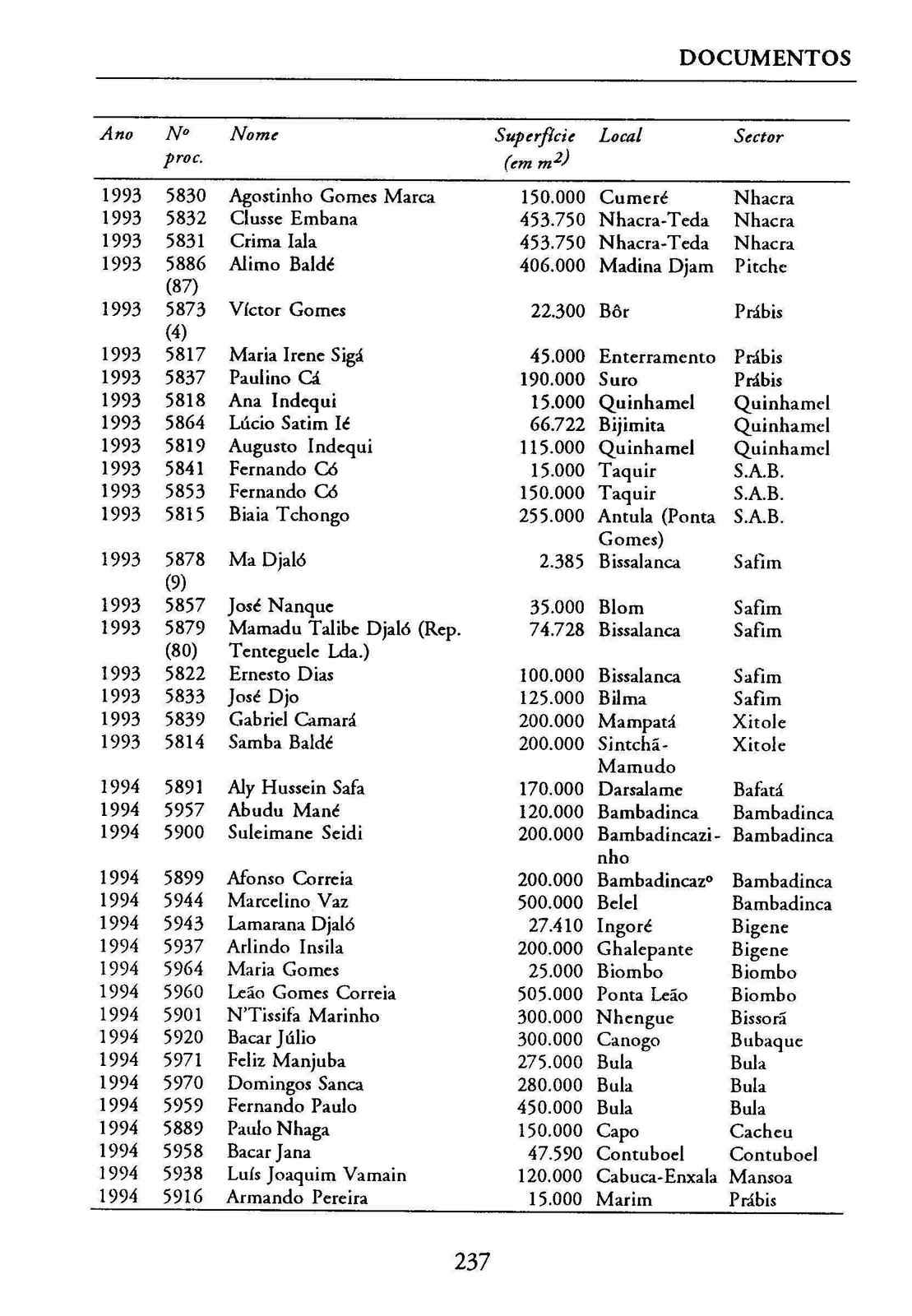 09709.005- pag.234