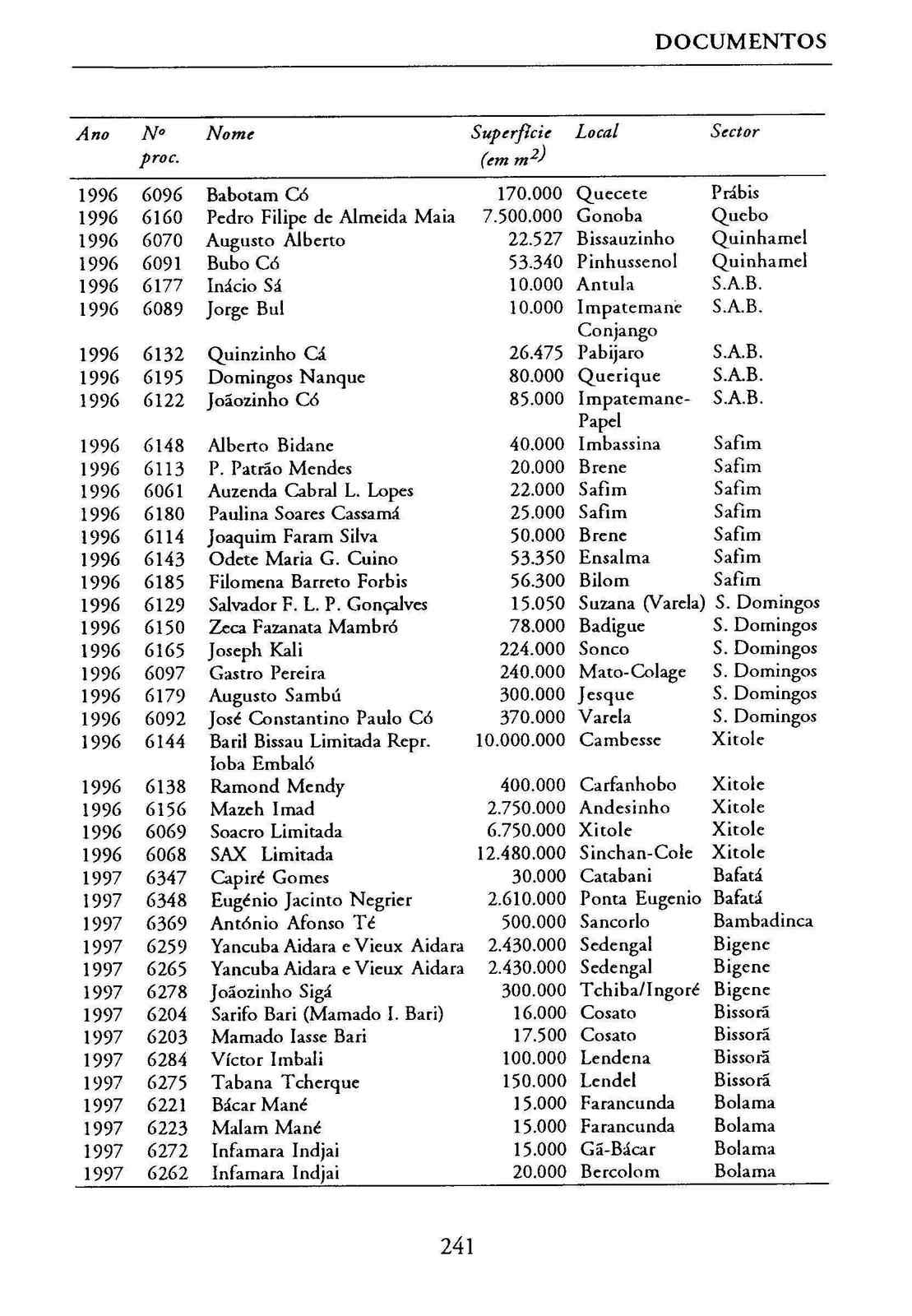 09709.005- pag.238
