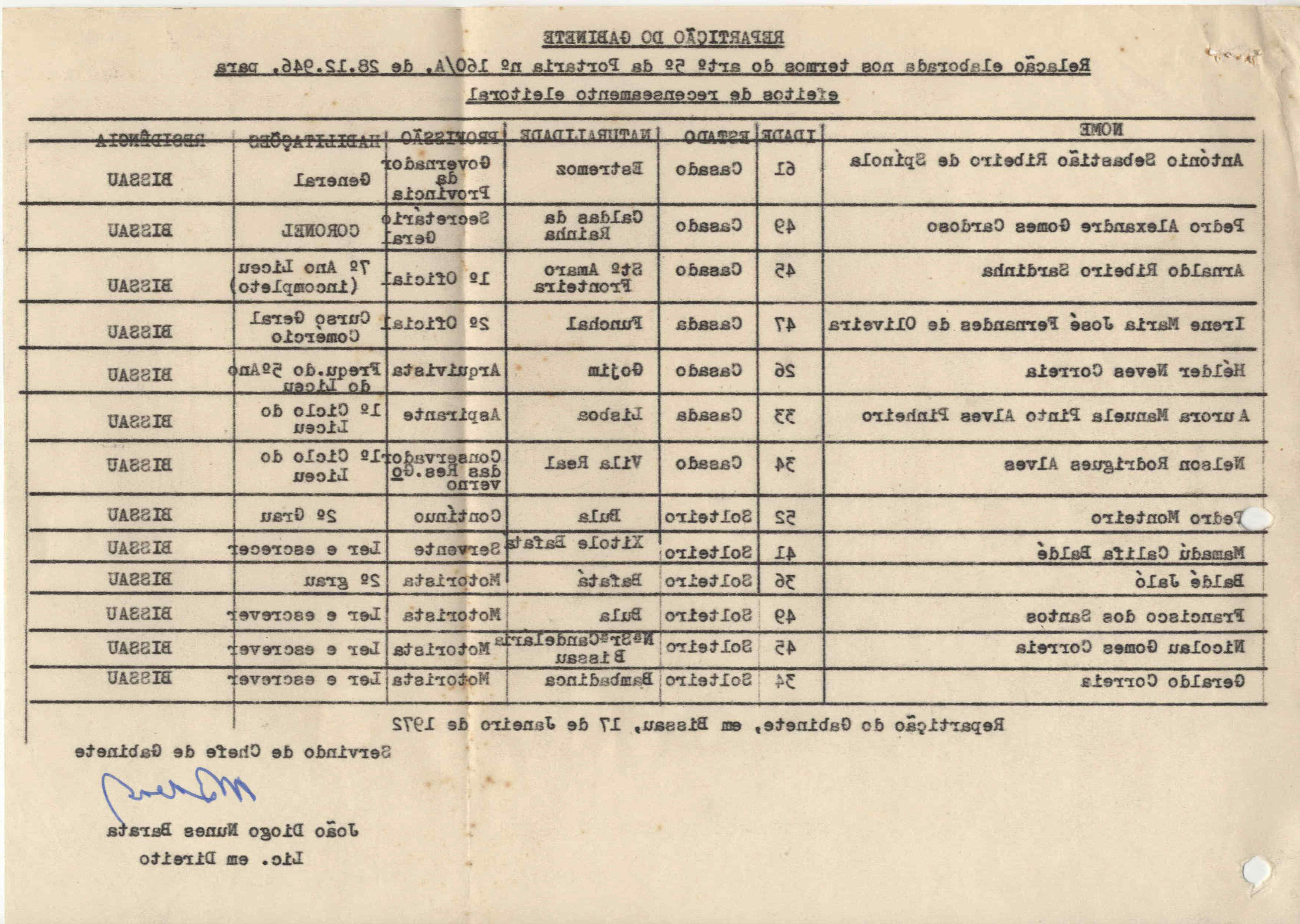 09713.010- pag.14