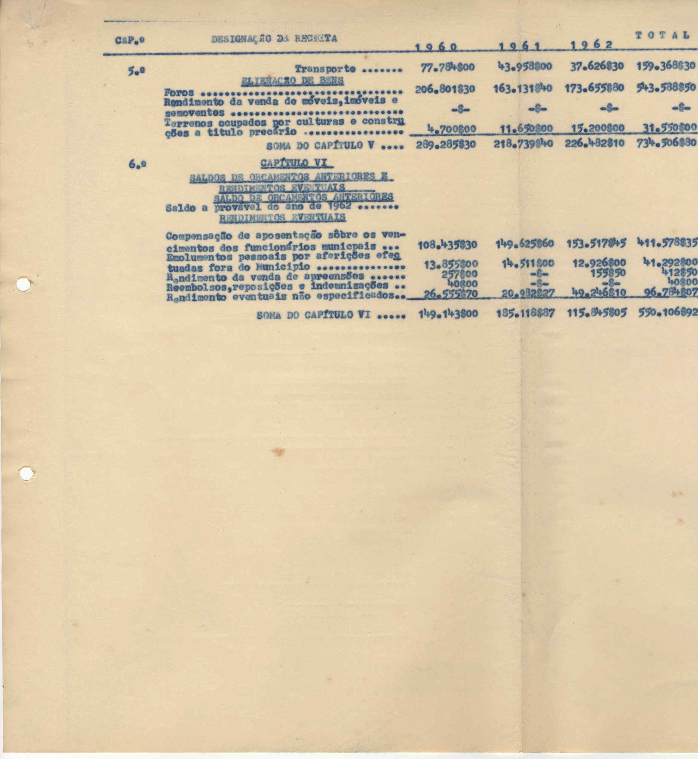 09715.001- pag.74
