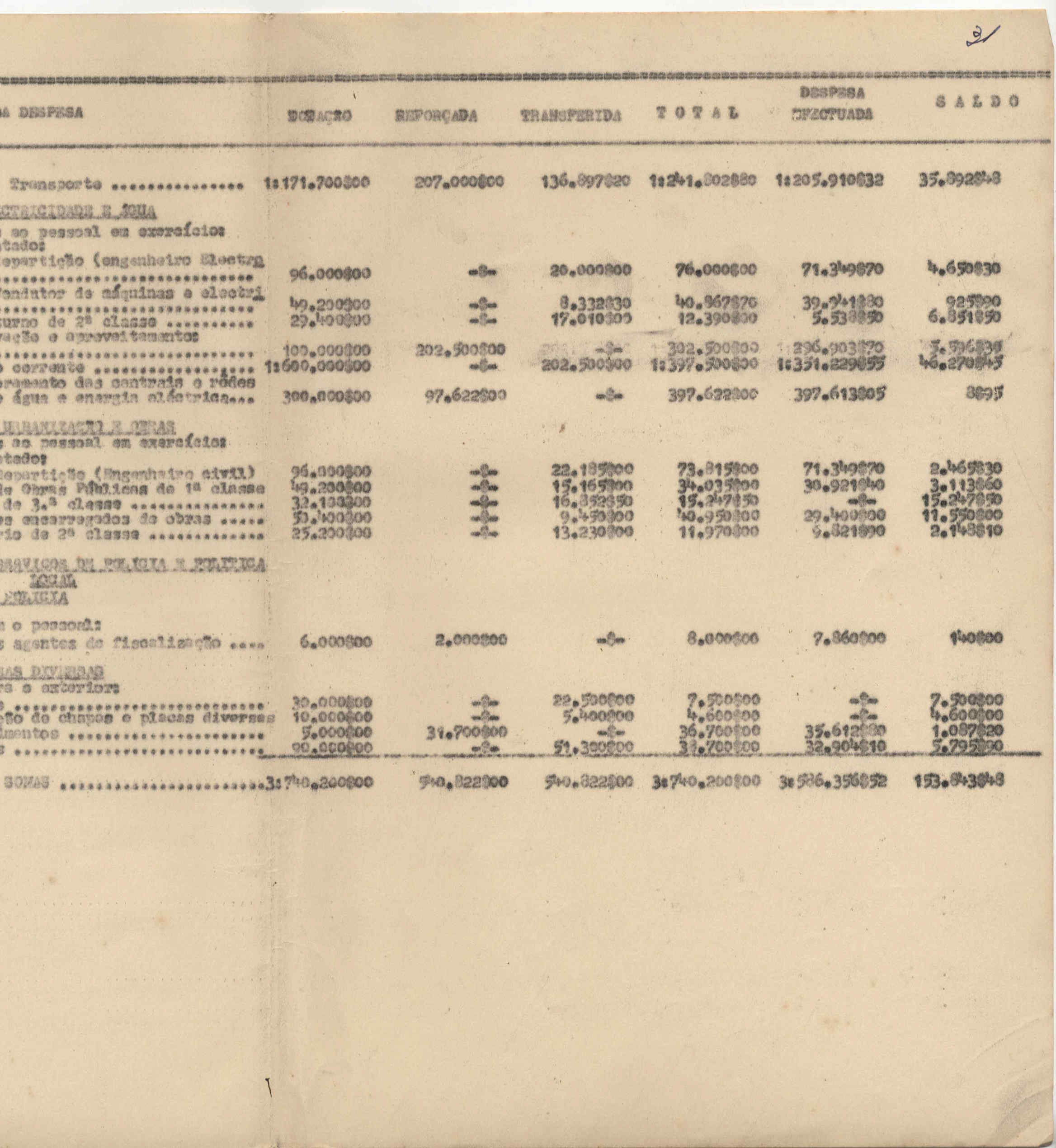09715.001- pag.109