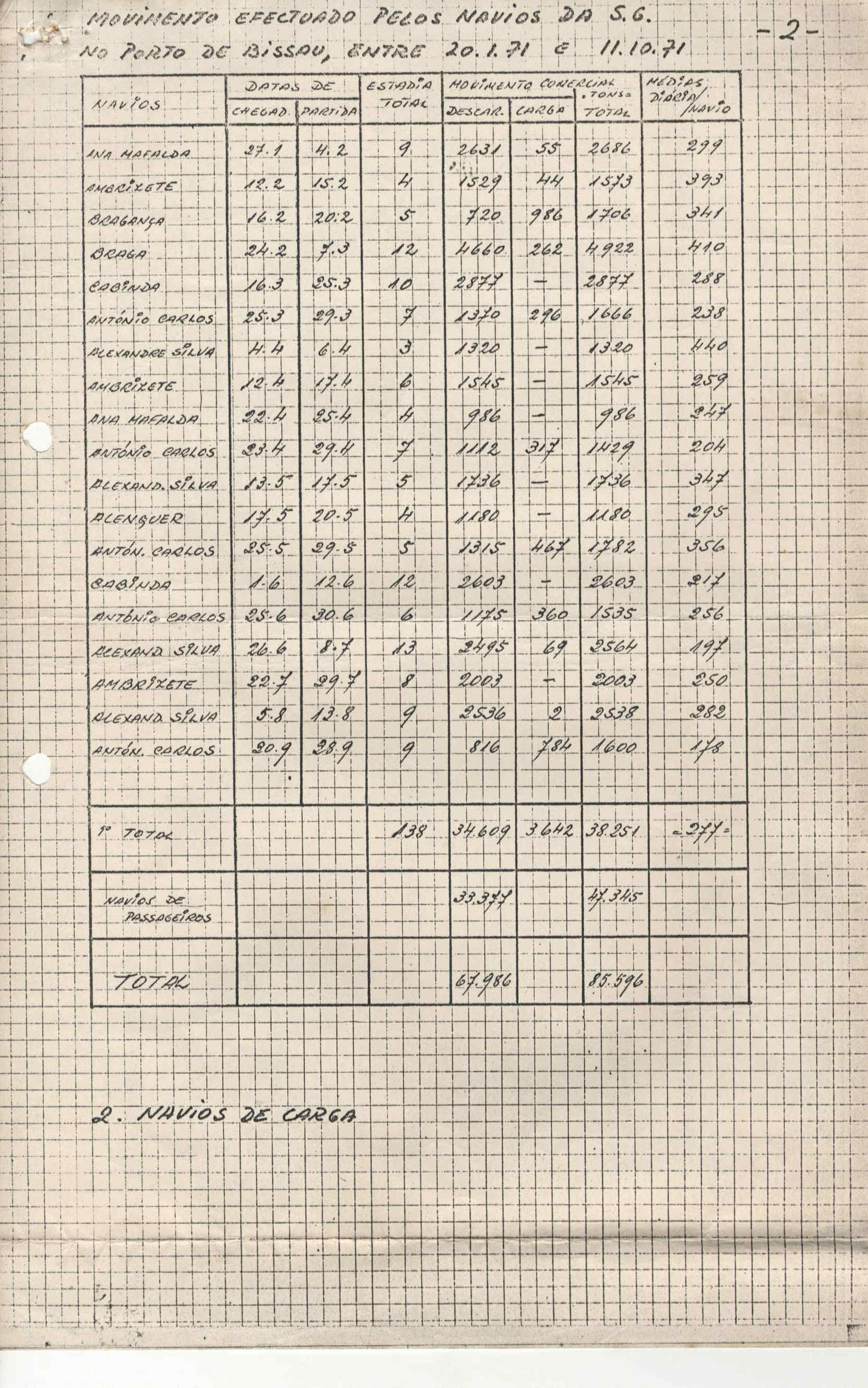 09715.002.001- pag.41