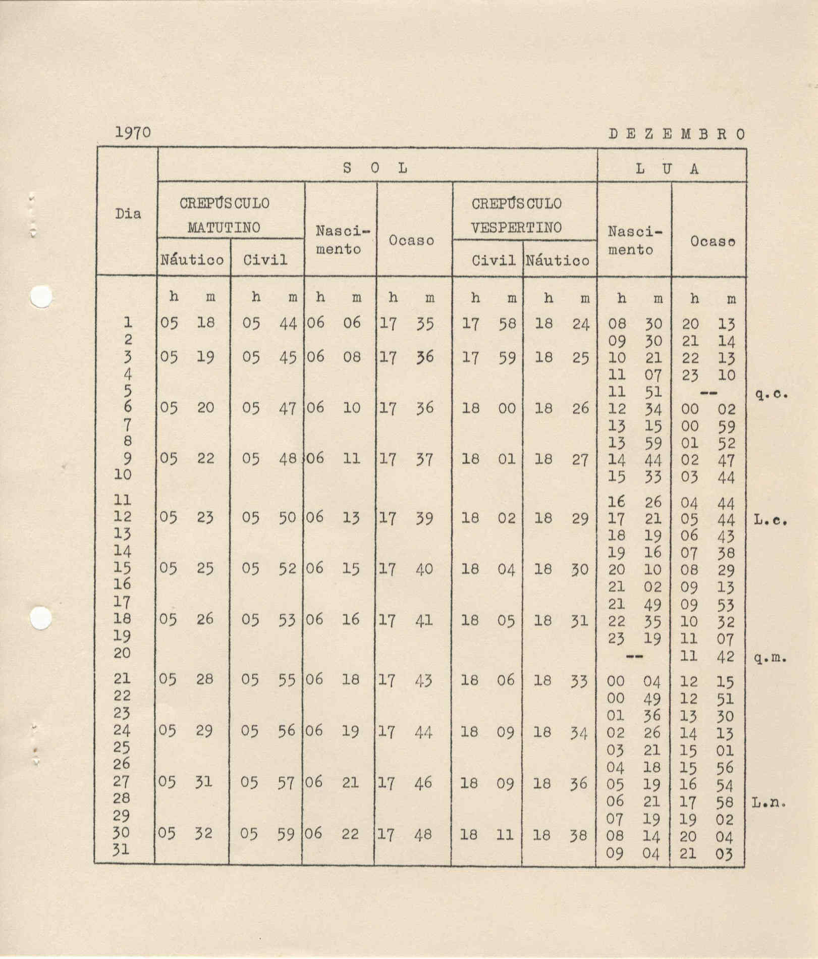 09715.003.003- pag.50