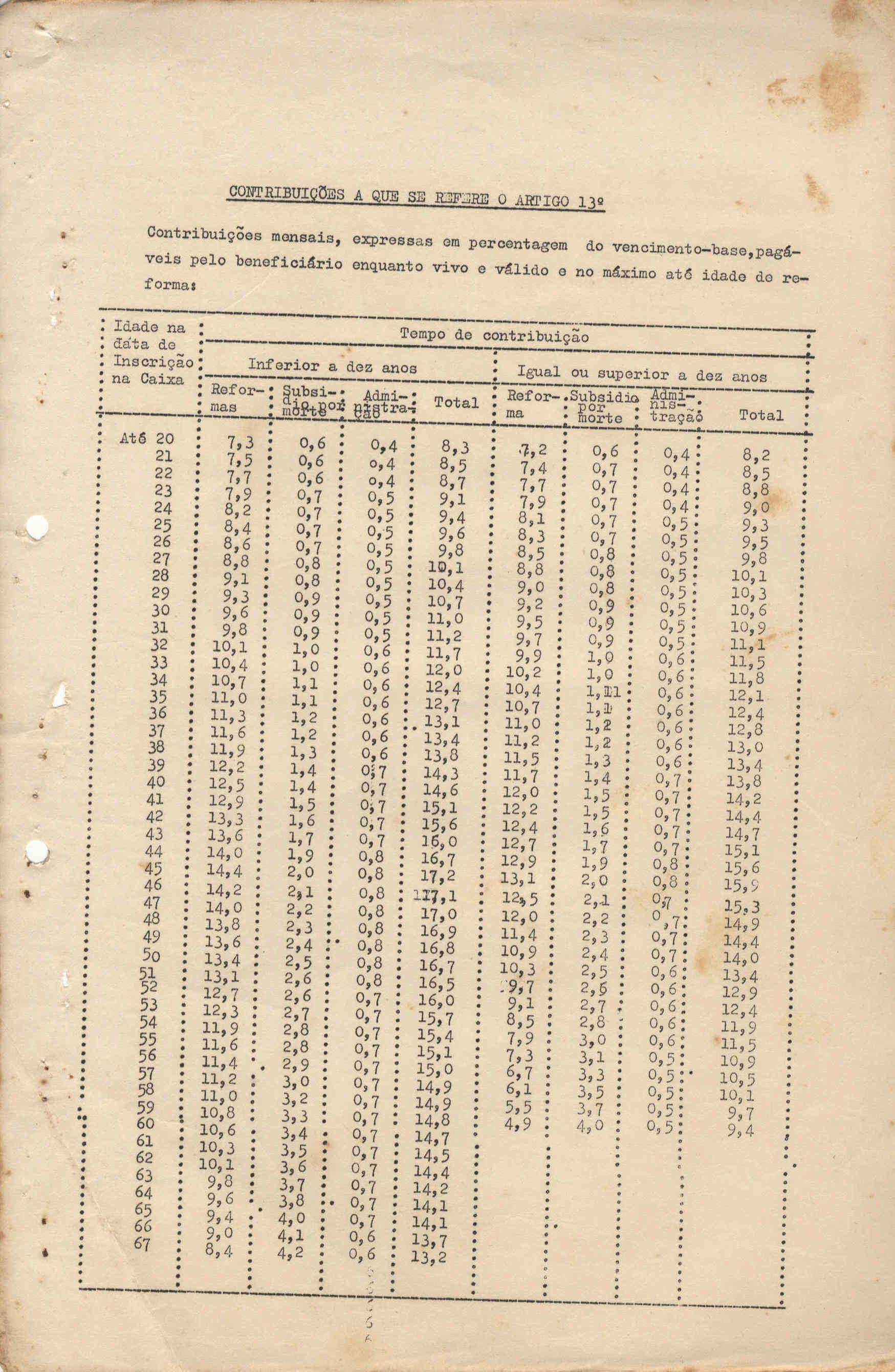 09715.004.001- pag.36