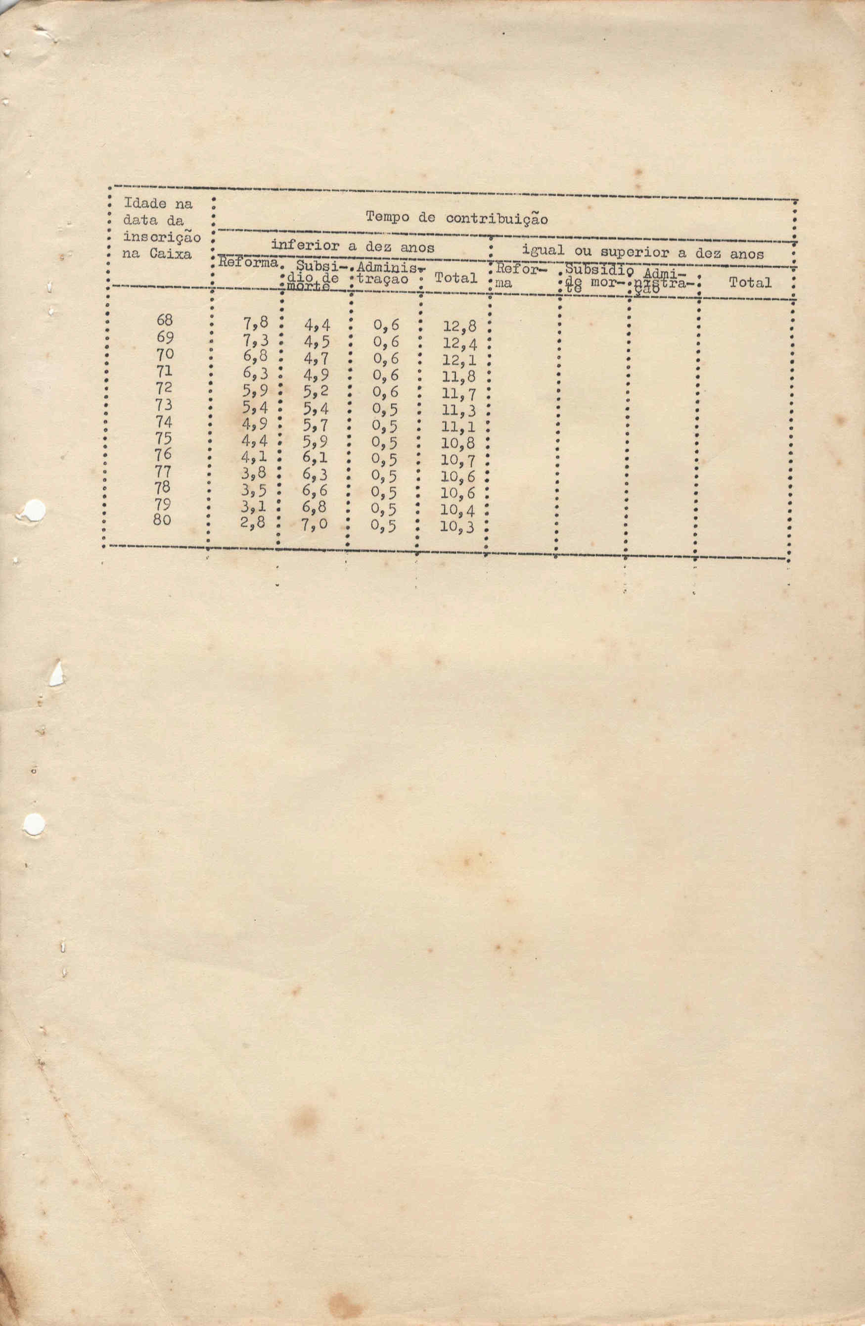 09715.004.001- pag.37