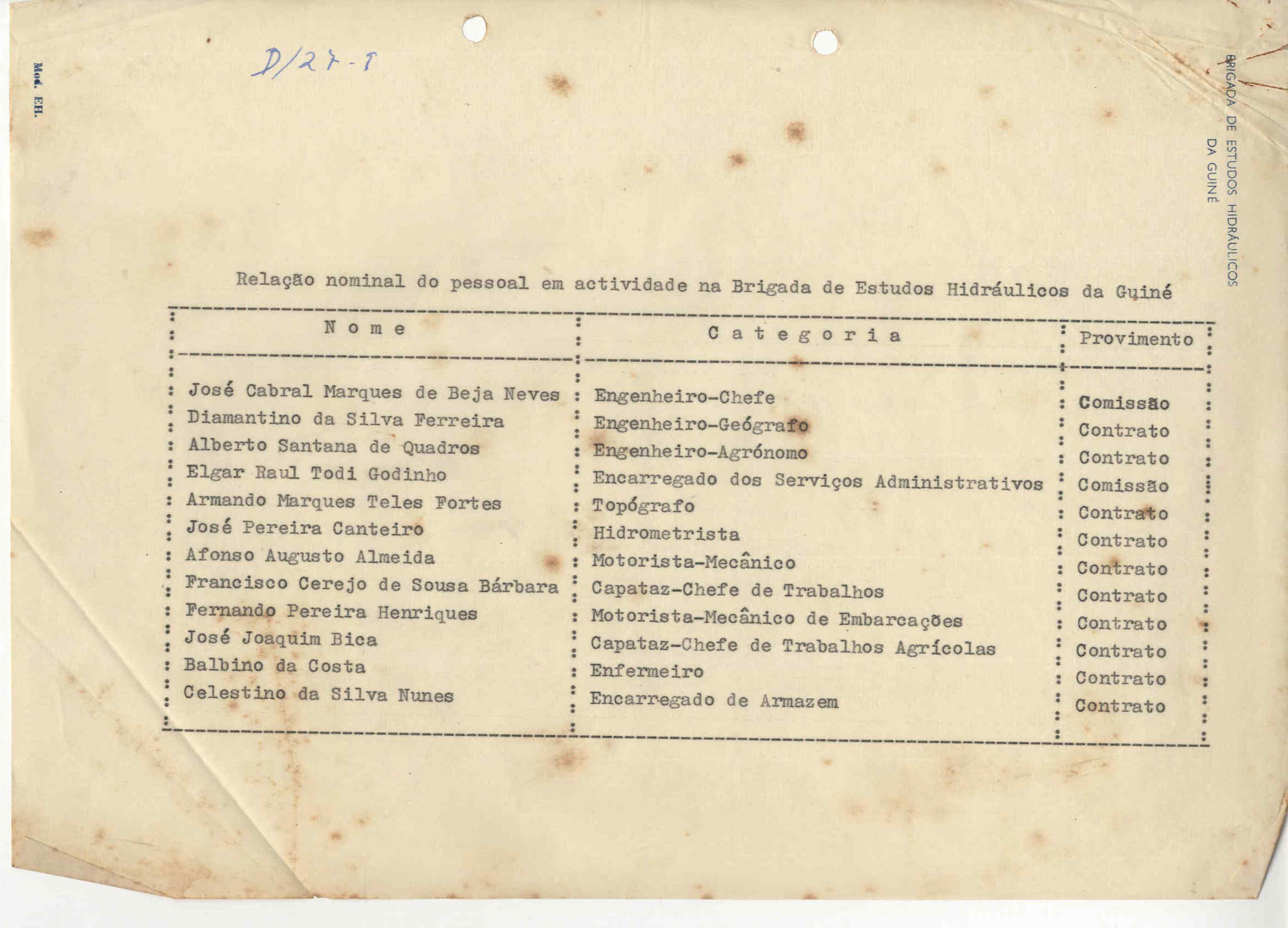09715.005.002- pag.123