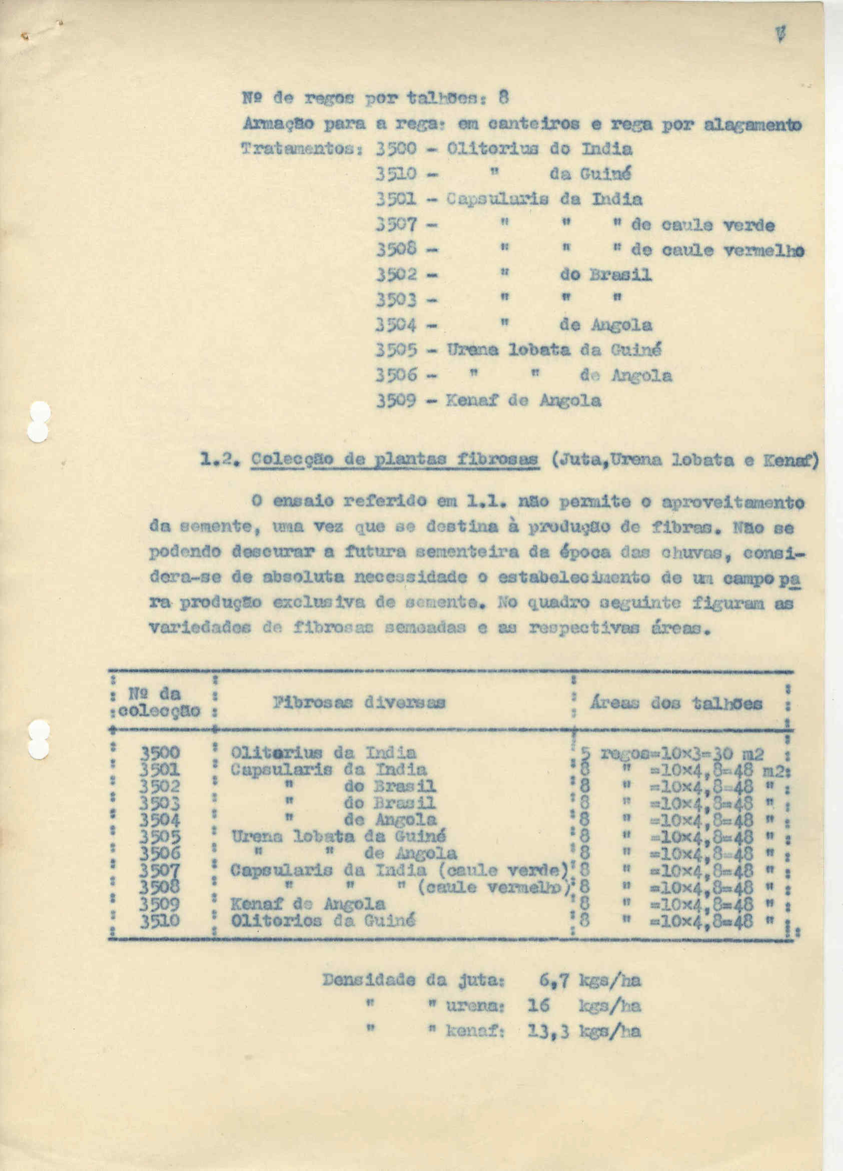 09715.005.002- pag.250