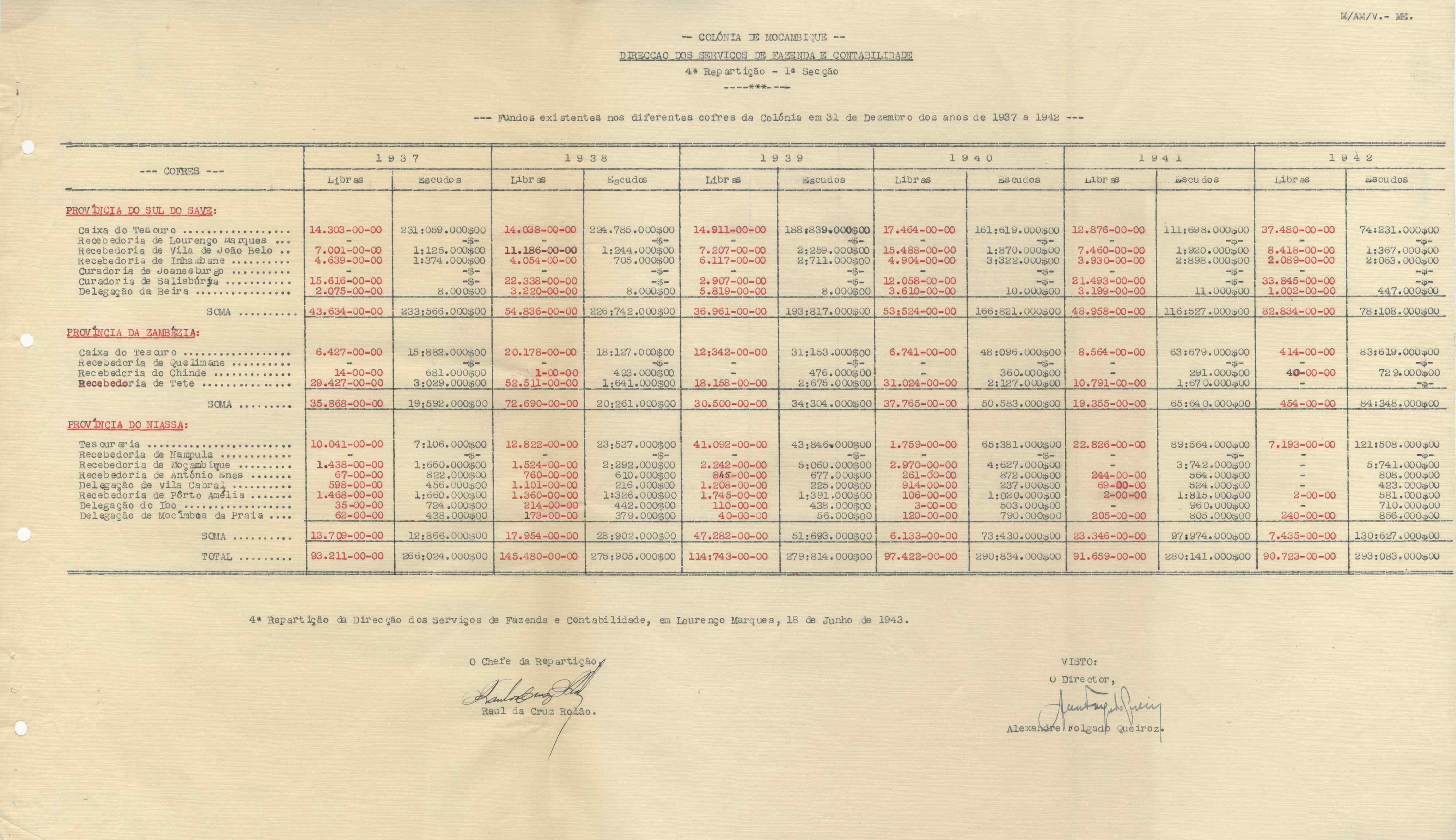 09742.001- pag.20