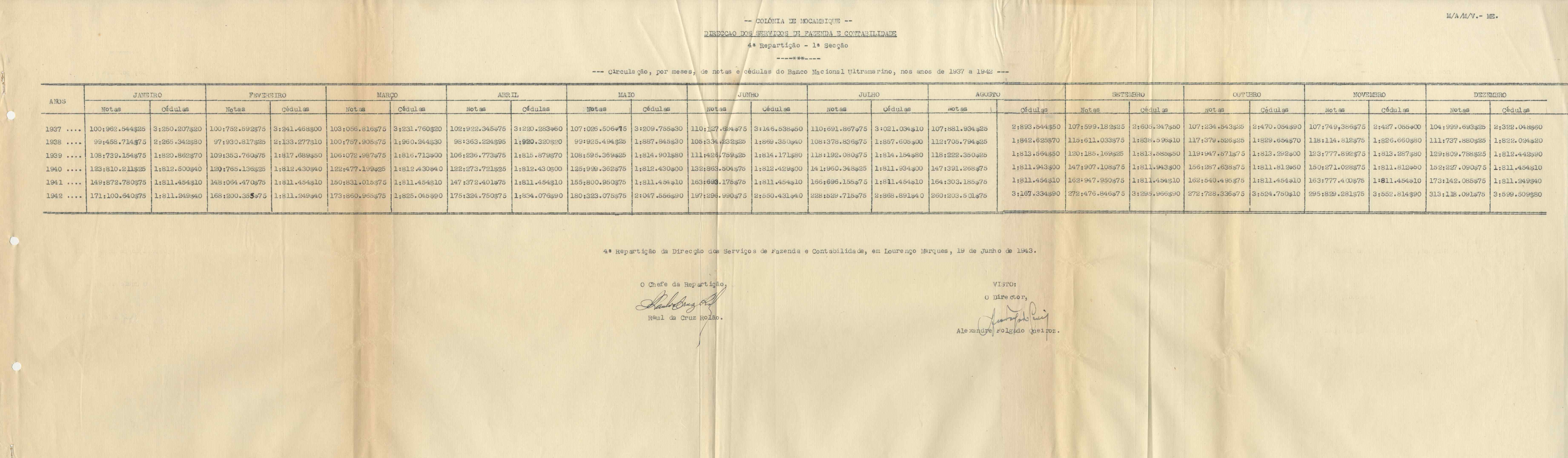 09742.001- pag.21