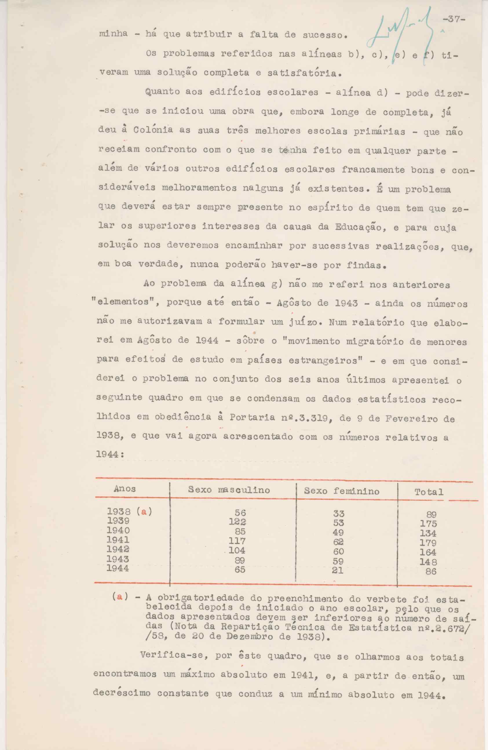 09744.007- pag.39
