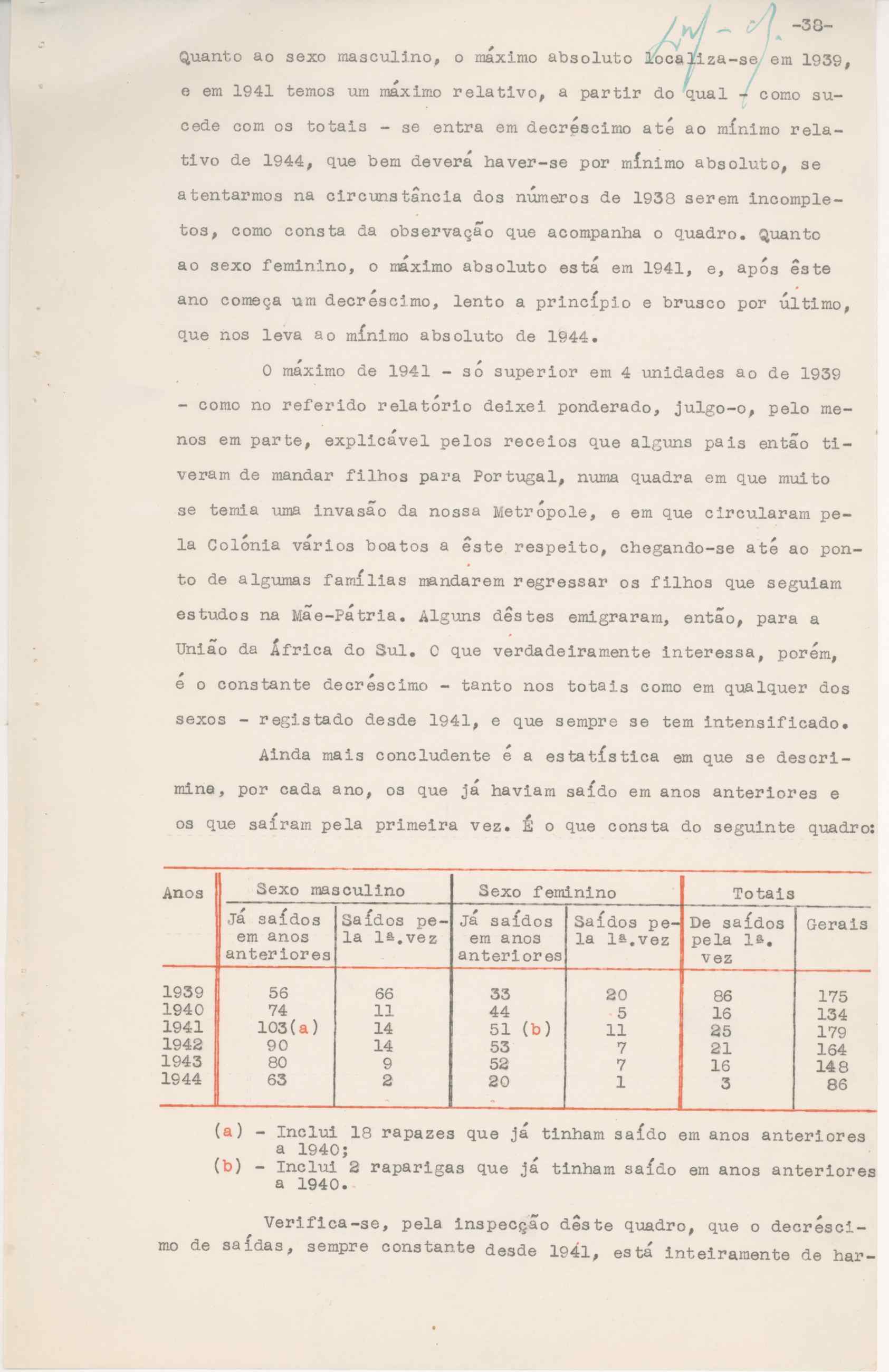 09744.007- pag.40