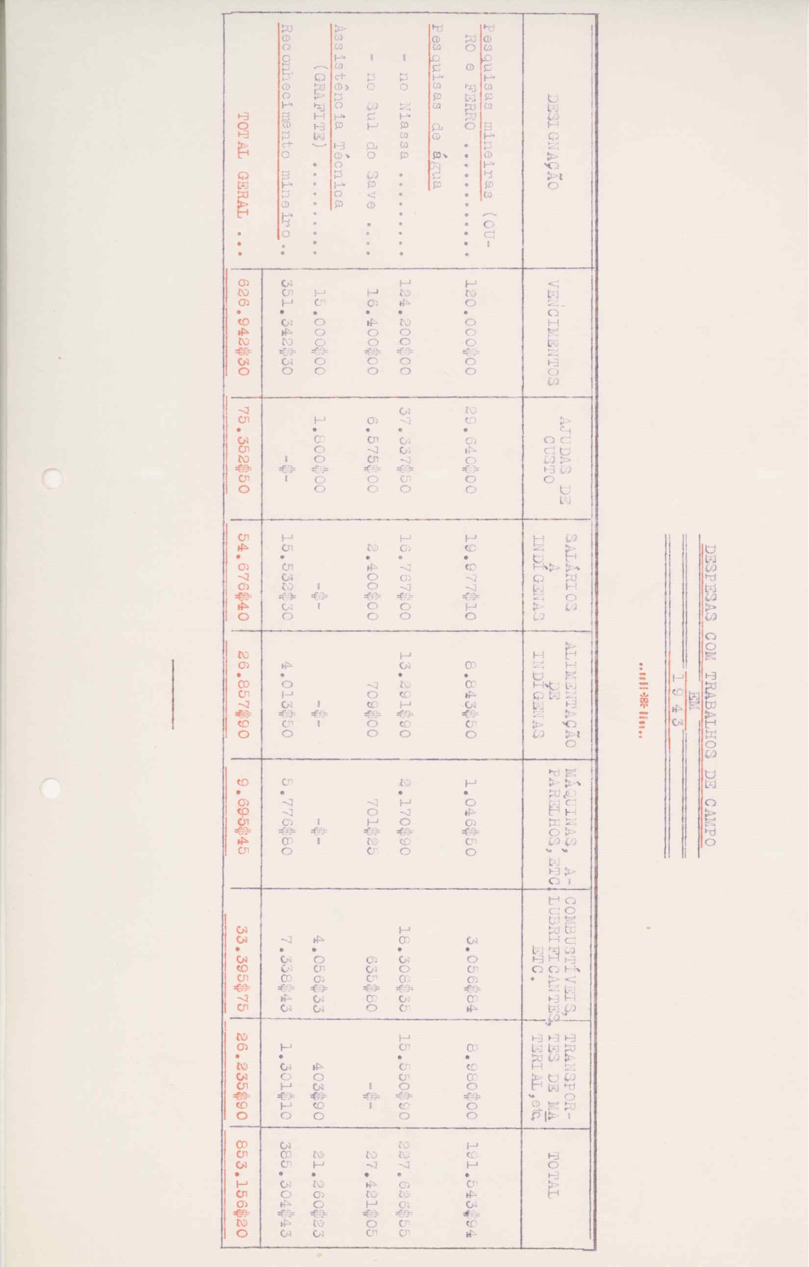 09744.008- pag.101