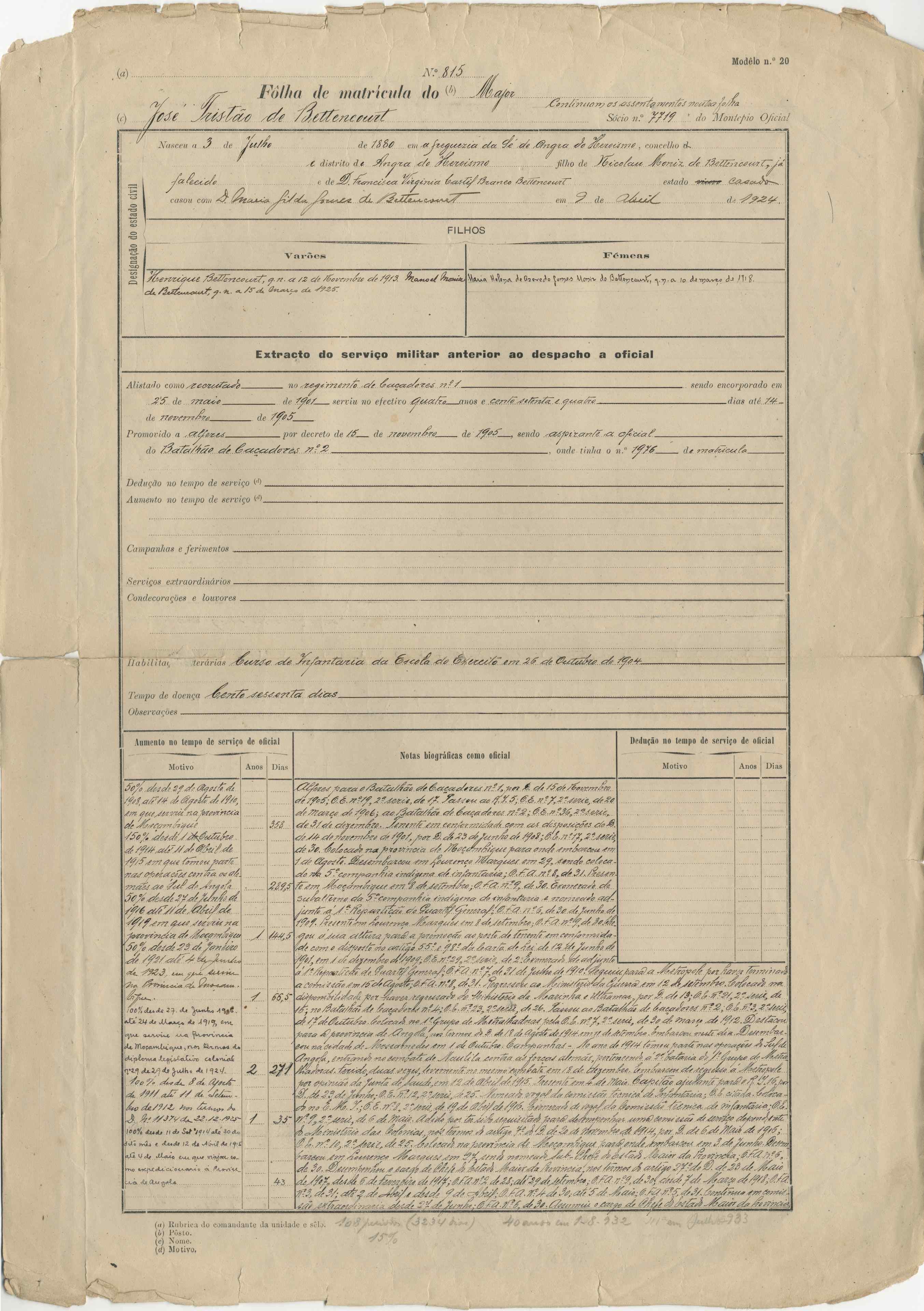 09745.001- pag.191
