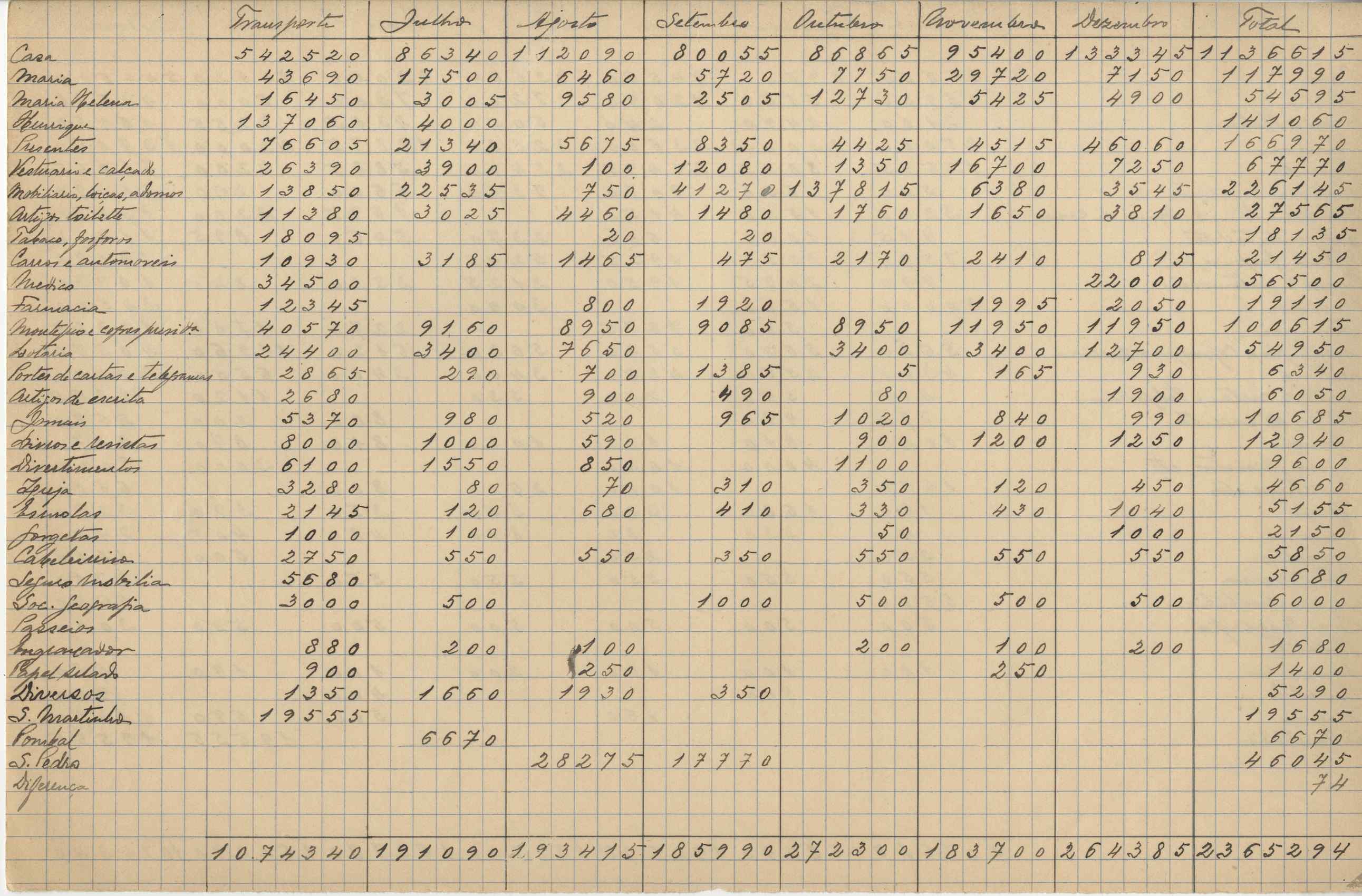 09745.001- pag.314