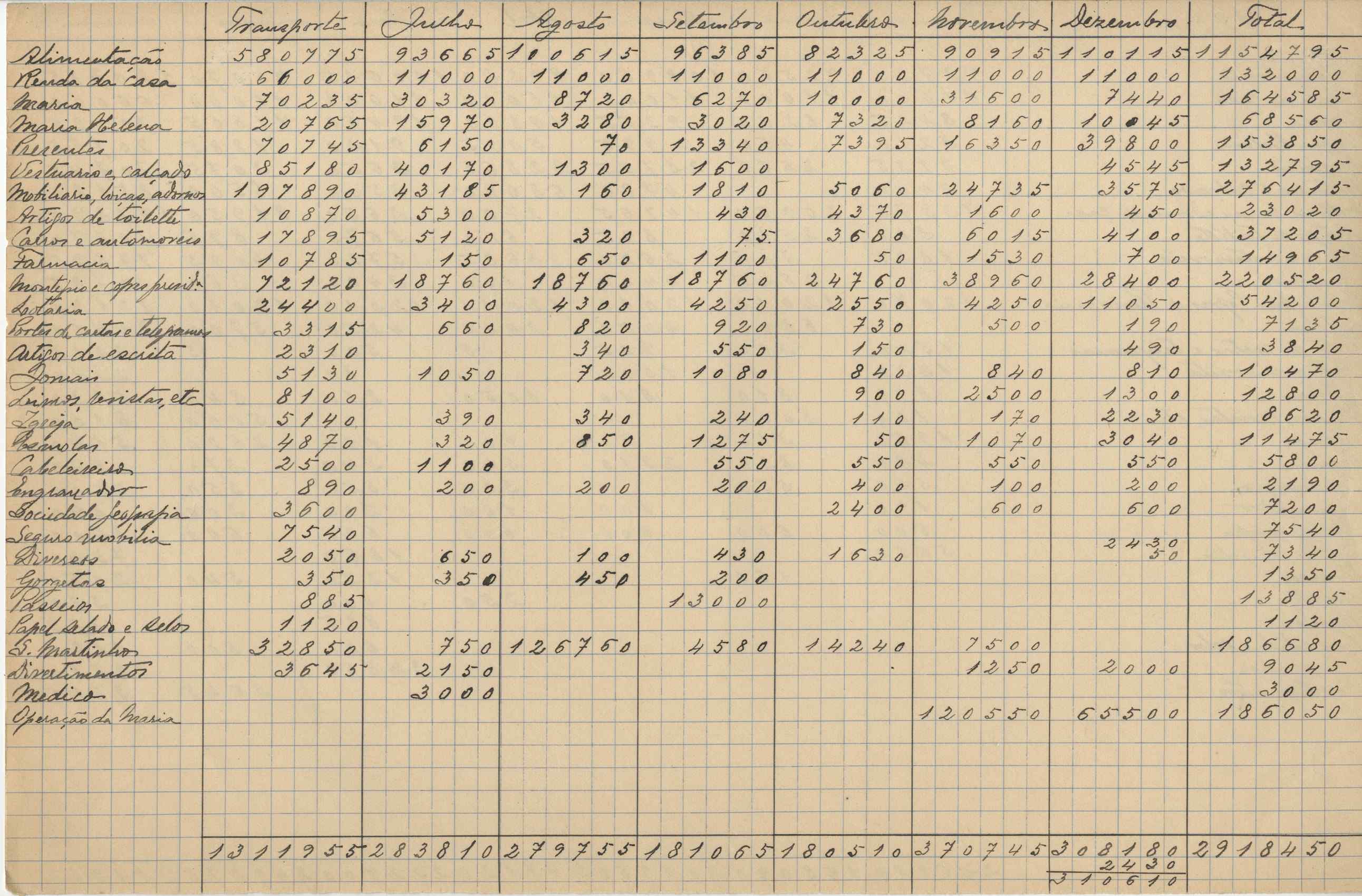 09745.001- pag.316