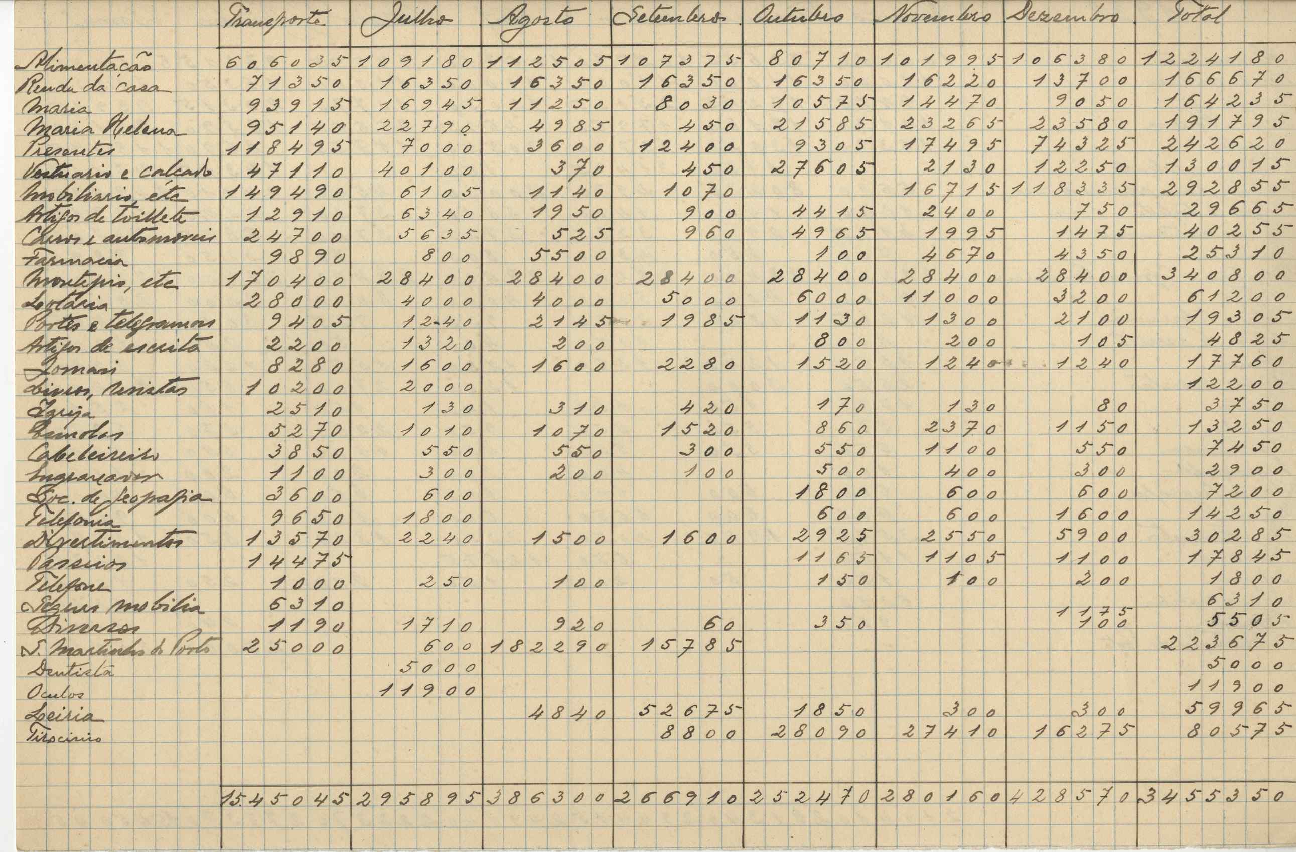 09745.001- pag.324