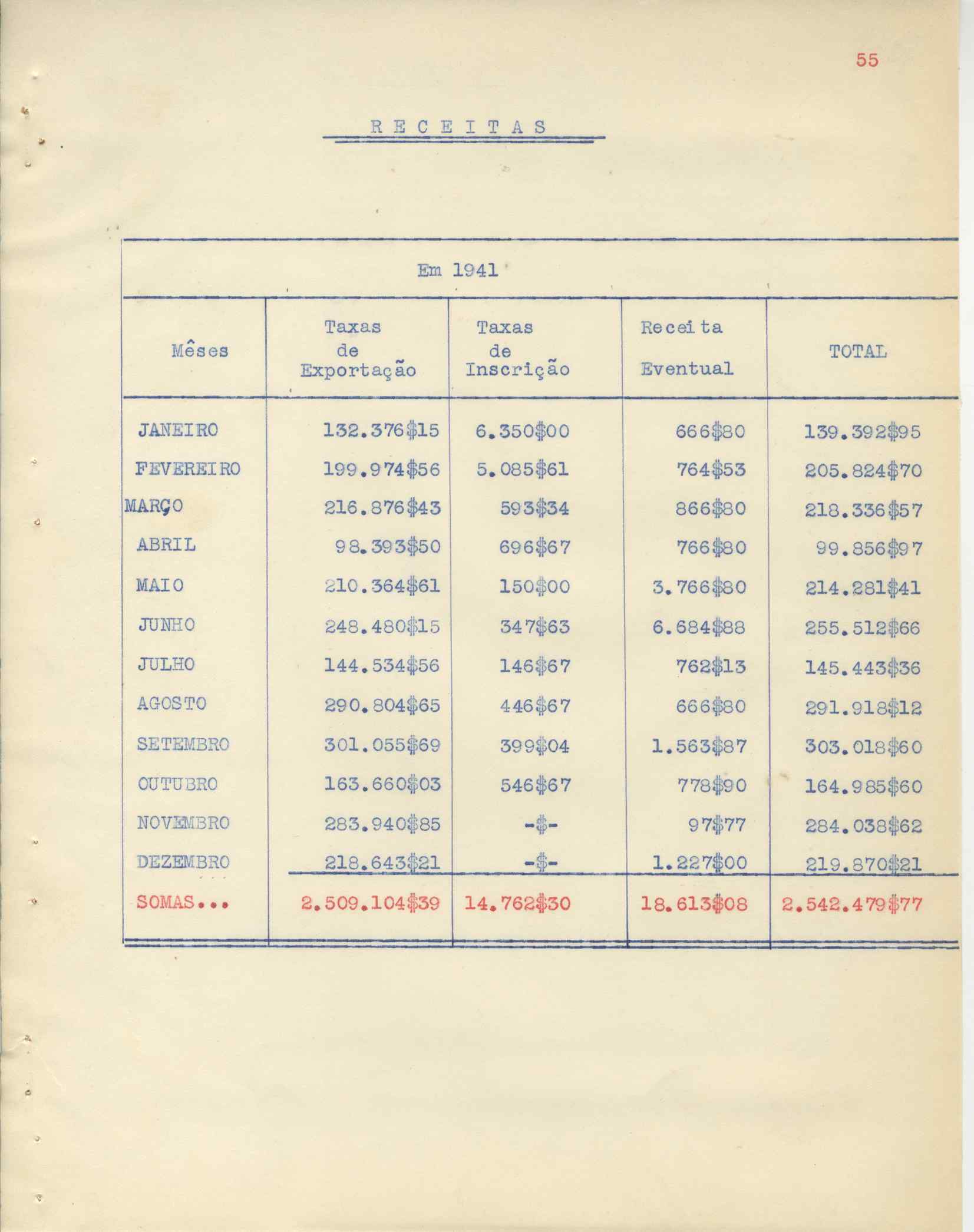 09747.001- pag.58