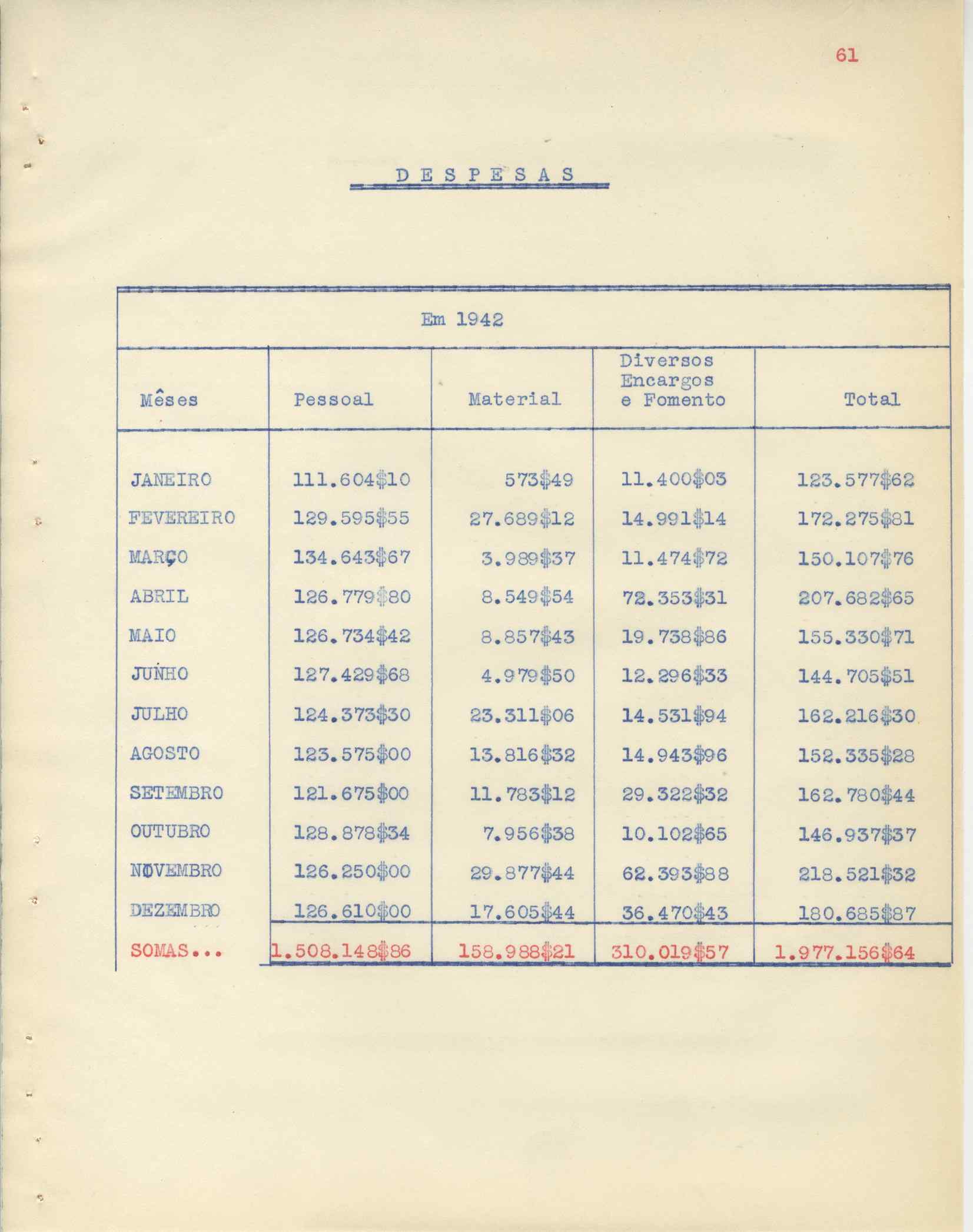 09747.001- pag.64