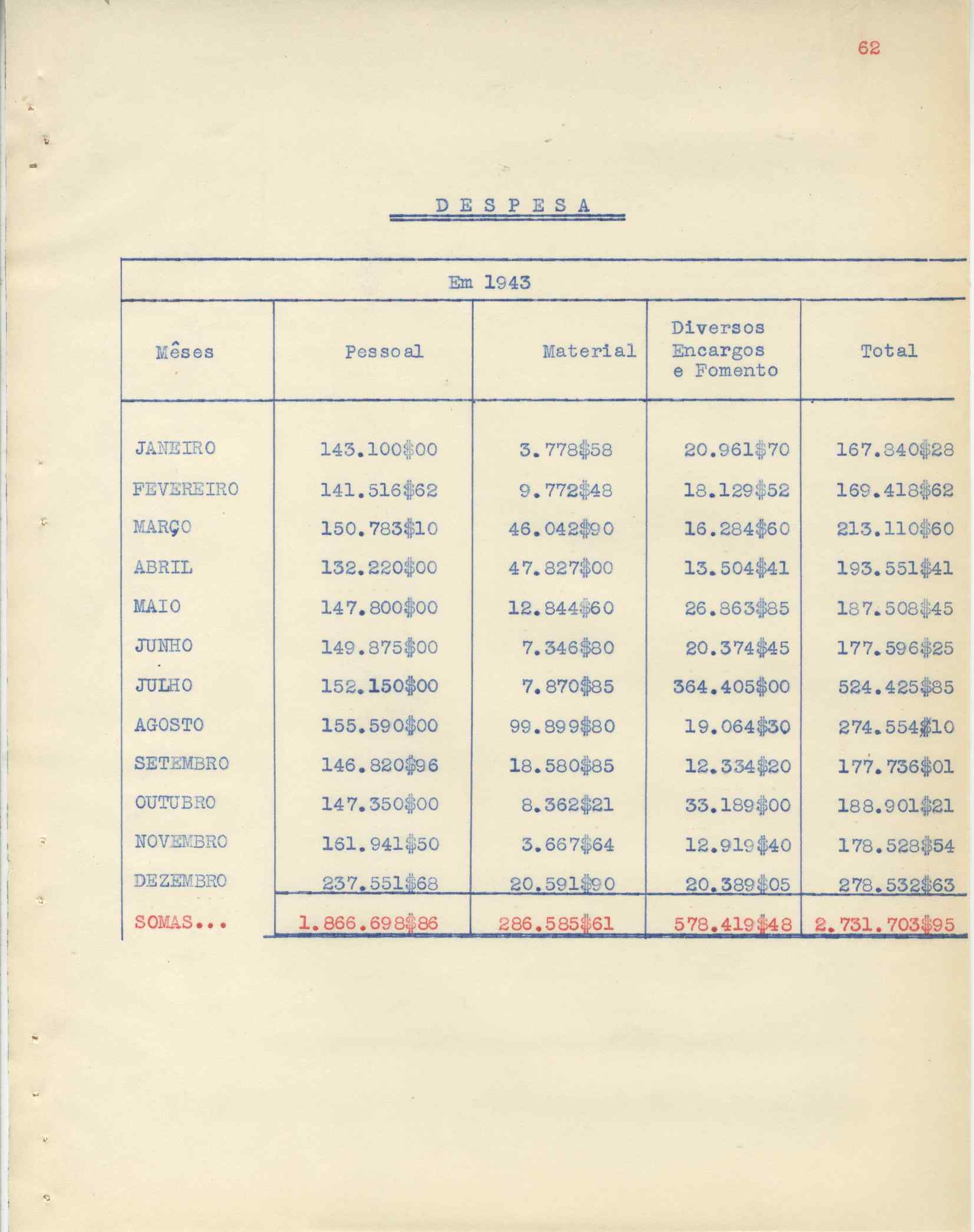 09747.001- pag.65