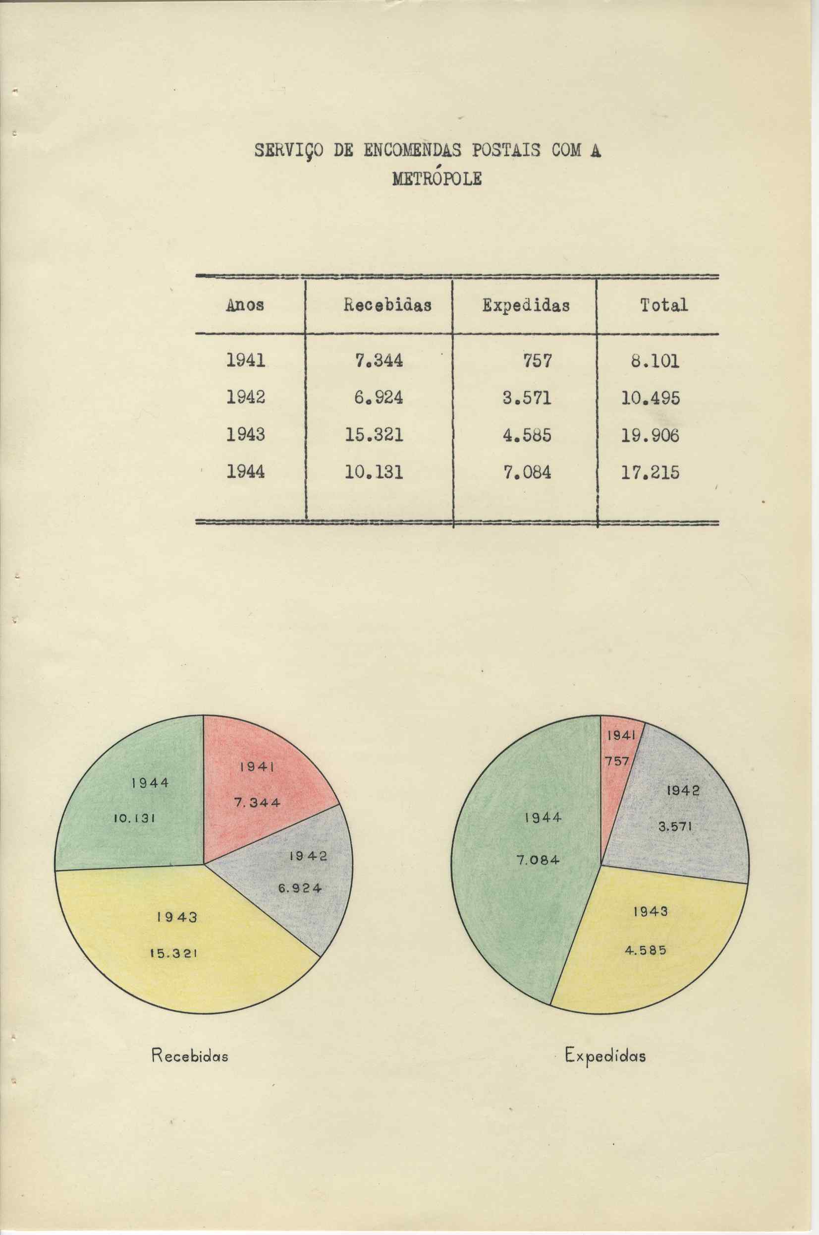 09747.002- pag.13