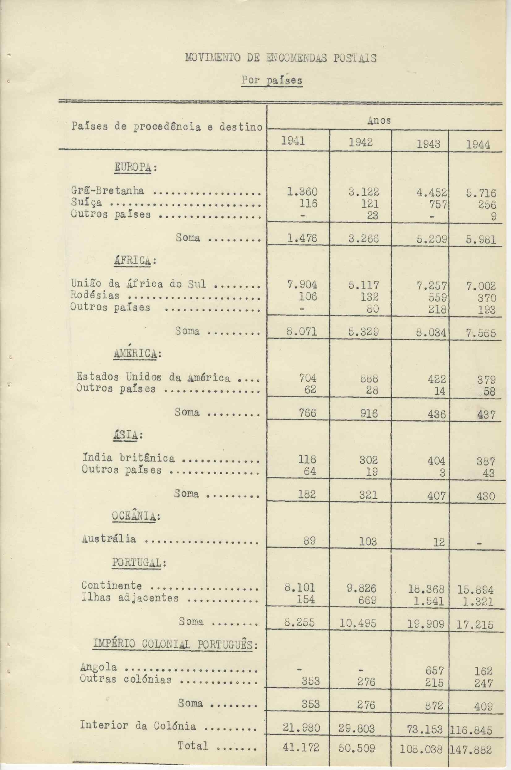 09747.002- pag.14