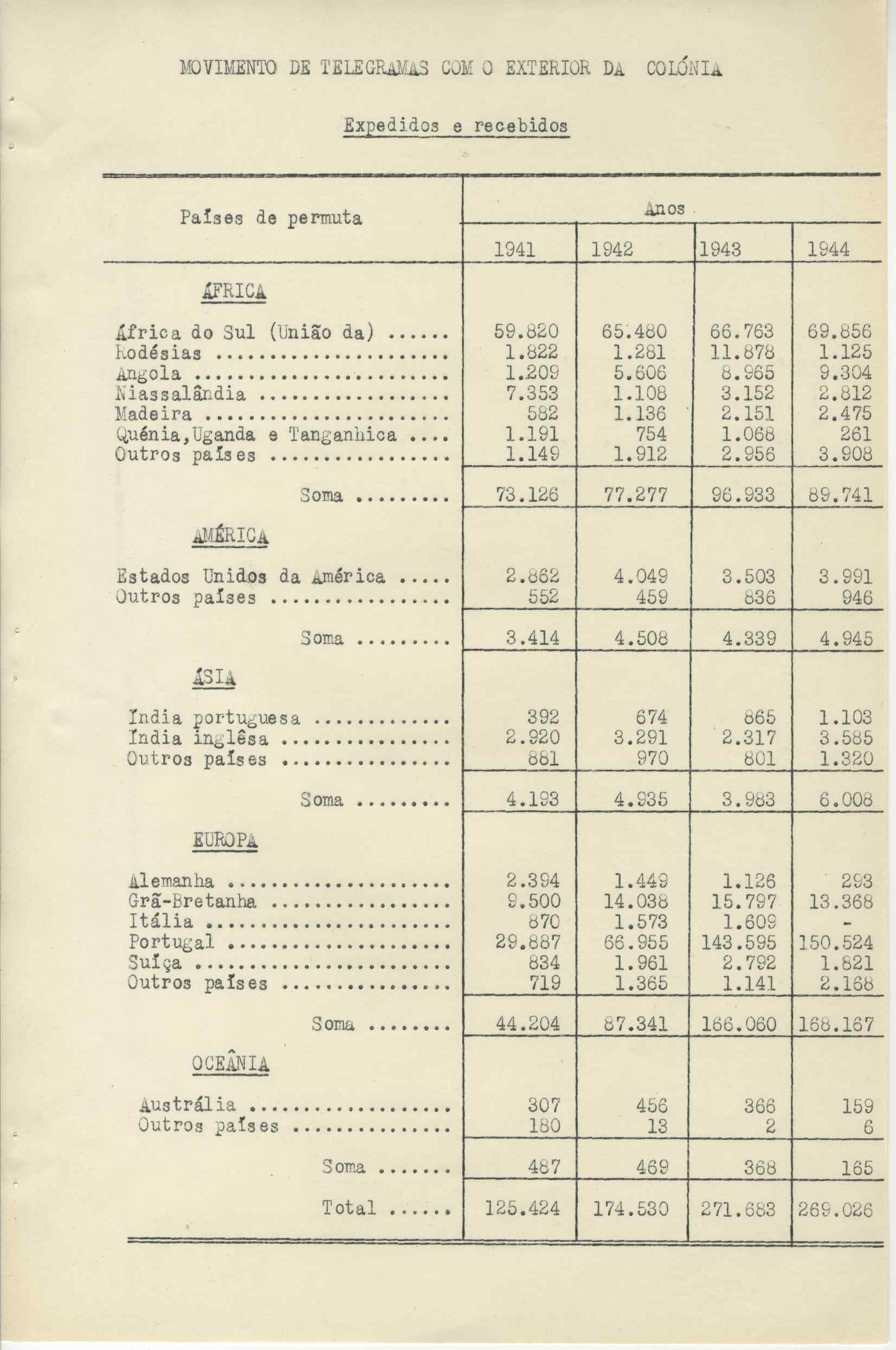 09747.002- pag.22