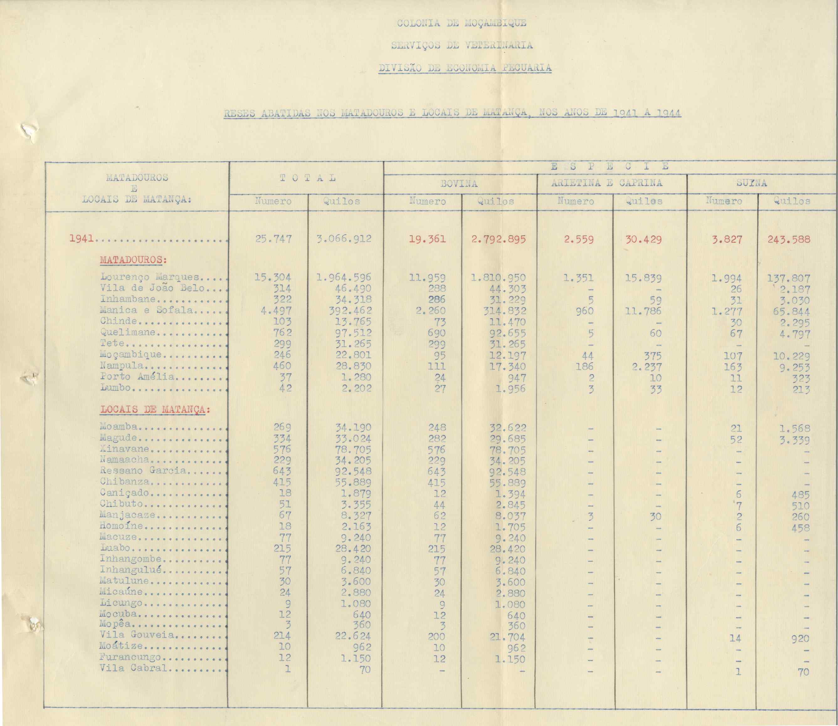 09747.004- pag.58