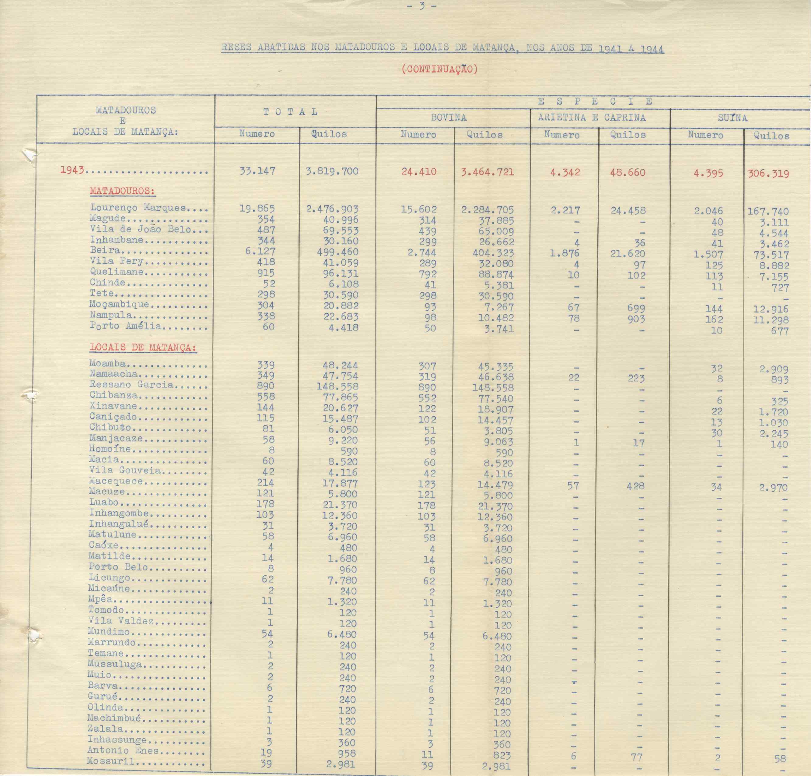 09747.004- pag.60