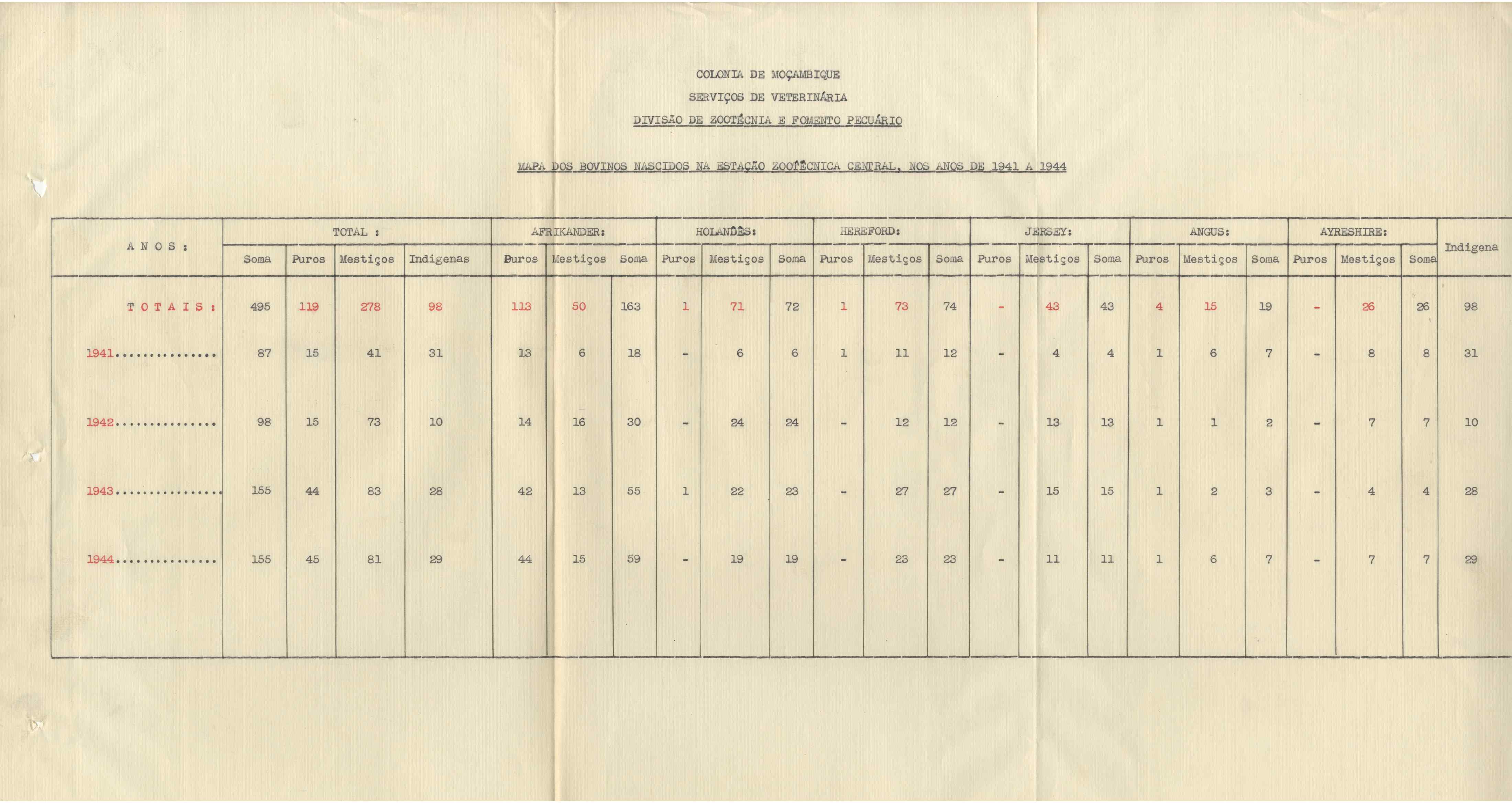 09747.004- pag.68