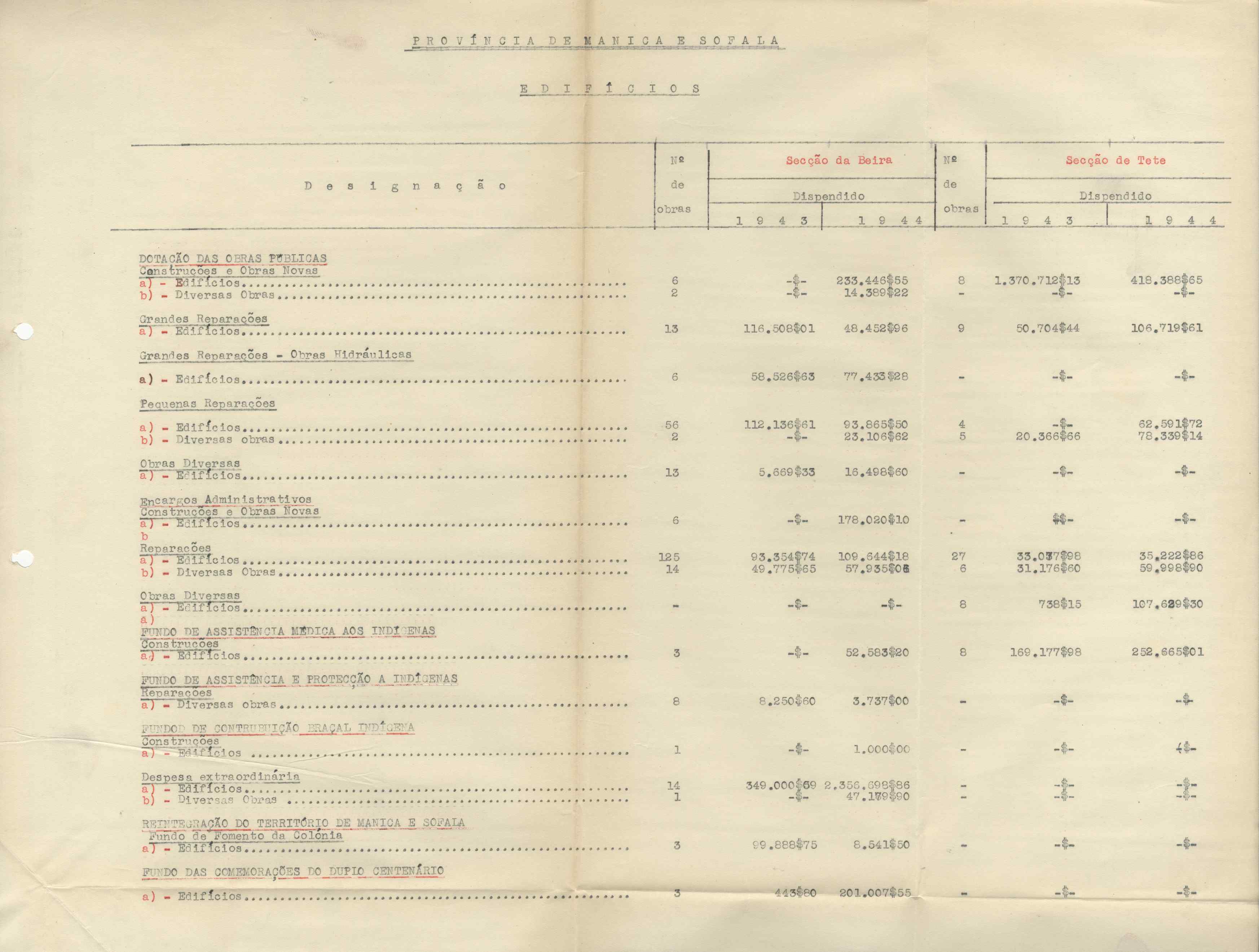 09747.005- pag.119